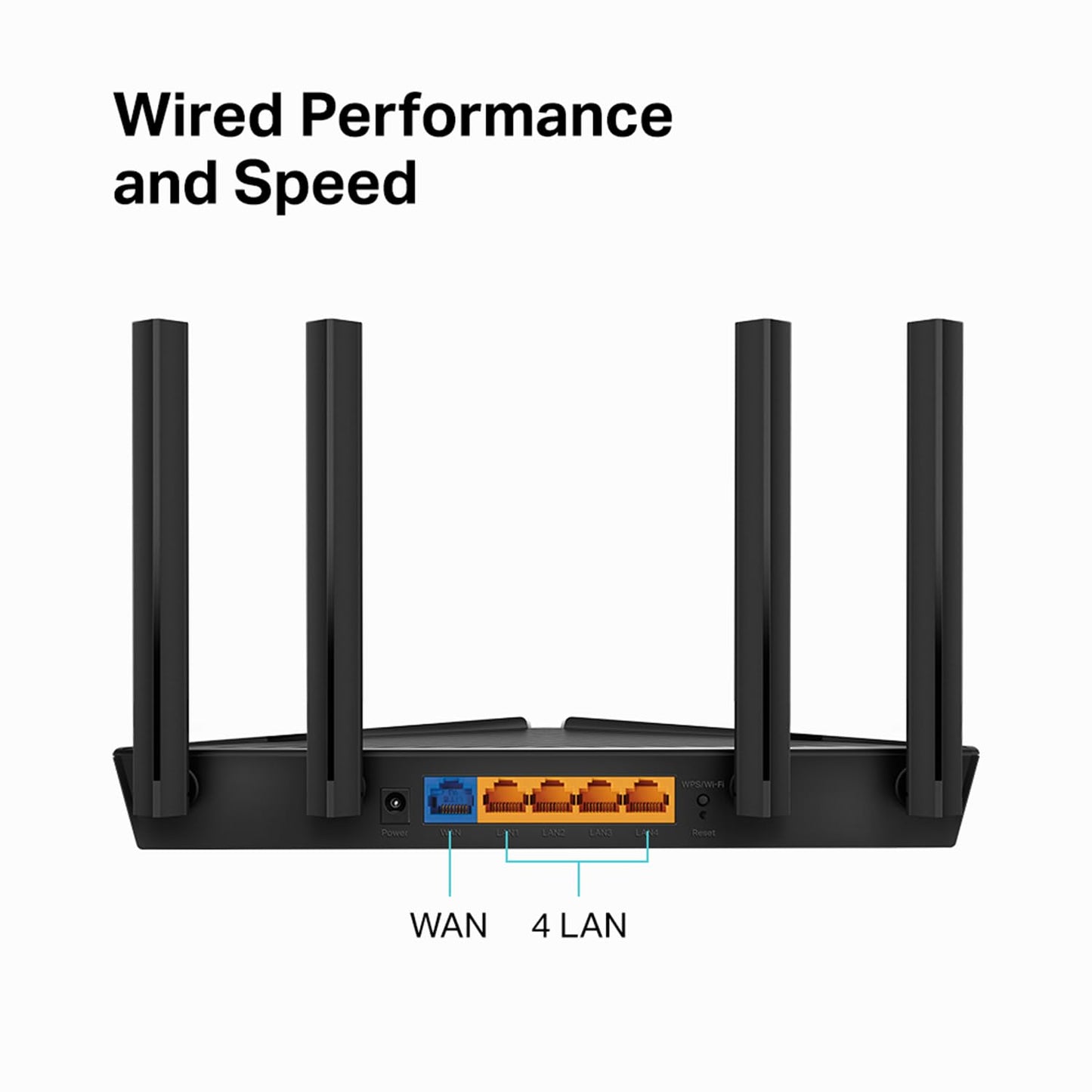 TP-Link AX1500 WiFi 6 Smart WiFi Router (Archer AX10) - Dual Band Gigabit Wireless Internet Router, 4 Gigabit LAN Ports, Beamforming, OFDMA, MU-MIMO, Parental Controls, Works with Alexa ๐ All In One Marketplace Canada
