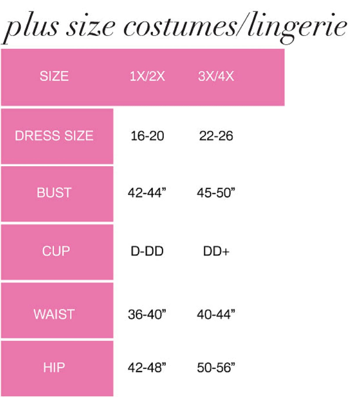 Leg Avenue Women’s 3 PC Fierce Feline Halloween Costume with Bodysuit, 1X-2X, Black