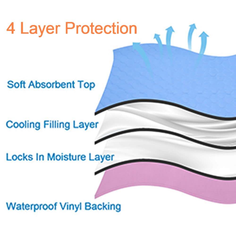 2PCS Reusable Underpads 34" x 36", Cooling Waterproof Bed Pads Washable for Incontinence Adults ๐ All In One Marketplace Canada