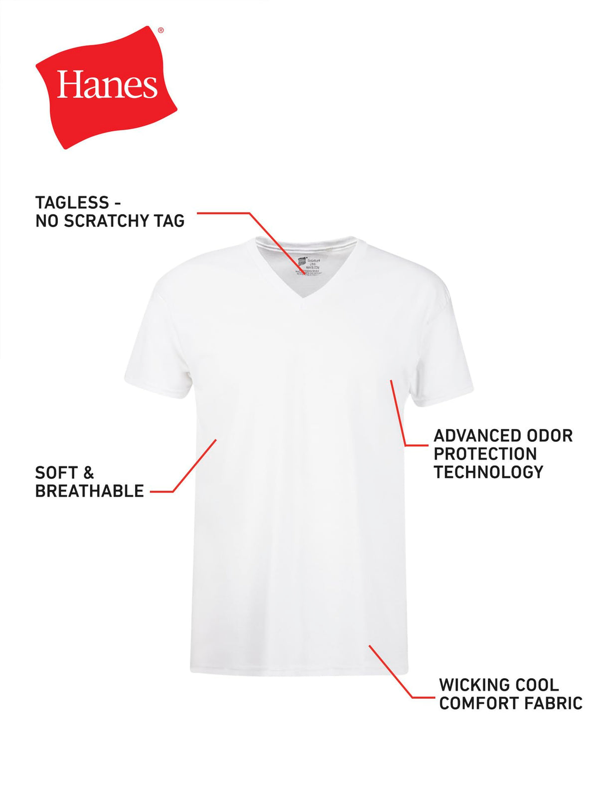 Hanes Men's Comfortsoft 4 Pack FreshIQ Cotton V-Neck T-Shirt, White, 2XL ๐ All In One Marketplace Canada
