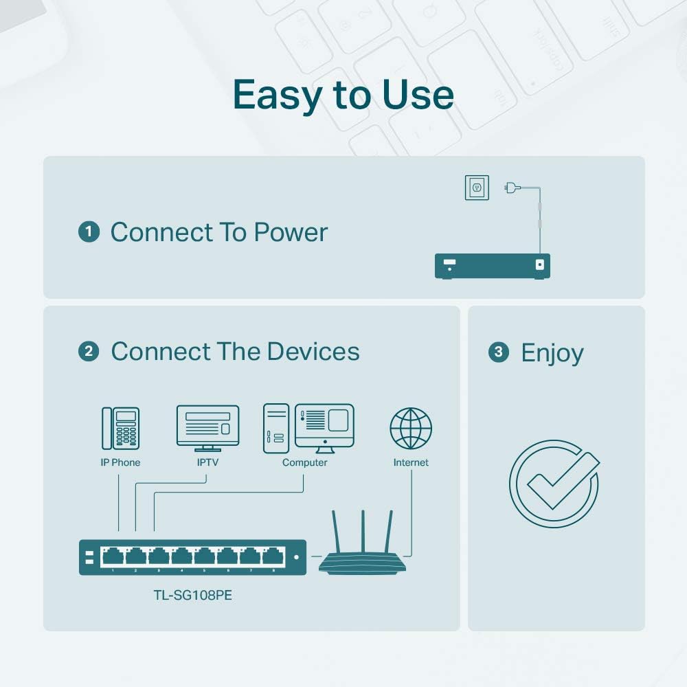 TP-Link 8โPort Gigabit PoE Switch, 4 PoE+ Ports @64W, Easy Smart (TL-SG108PE) ๐ All In One Marketplace Canada