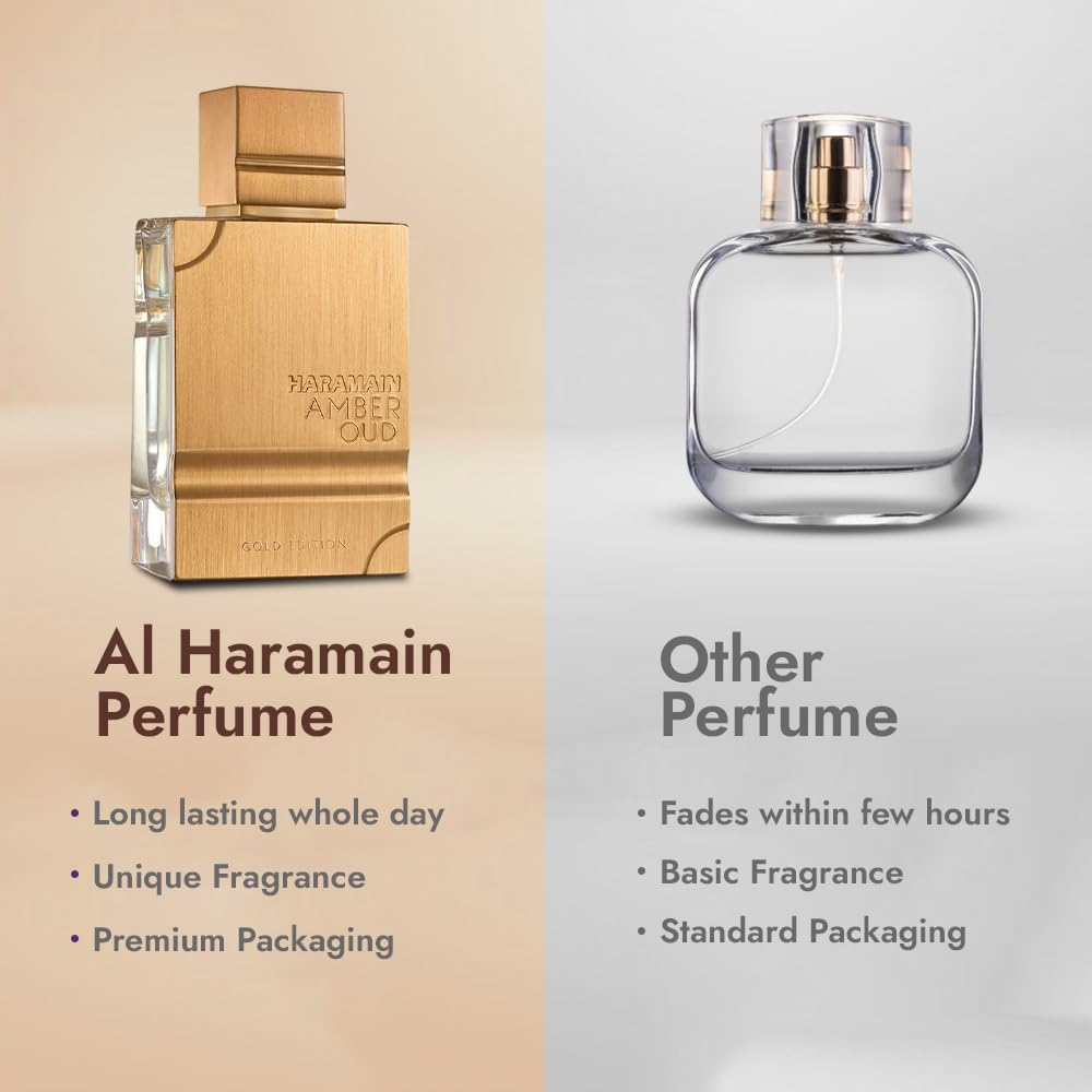 Al Haramain Amber Oud Gold Edition for Unisex Eau de Parfum Spray, 2.0 Ounce ๐ All In One Marketplace Canada