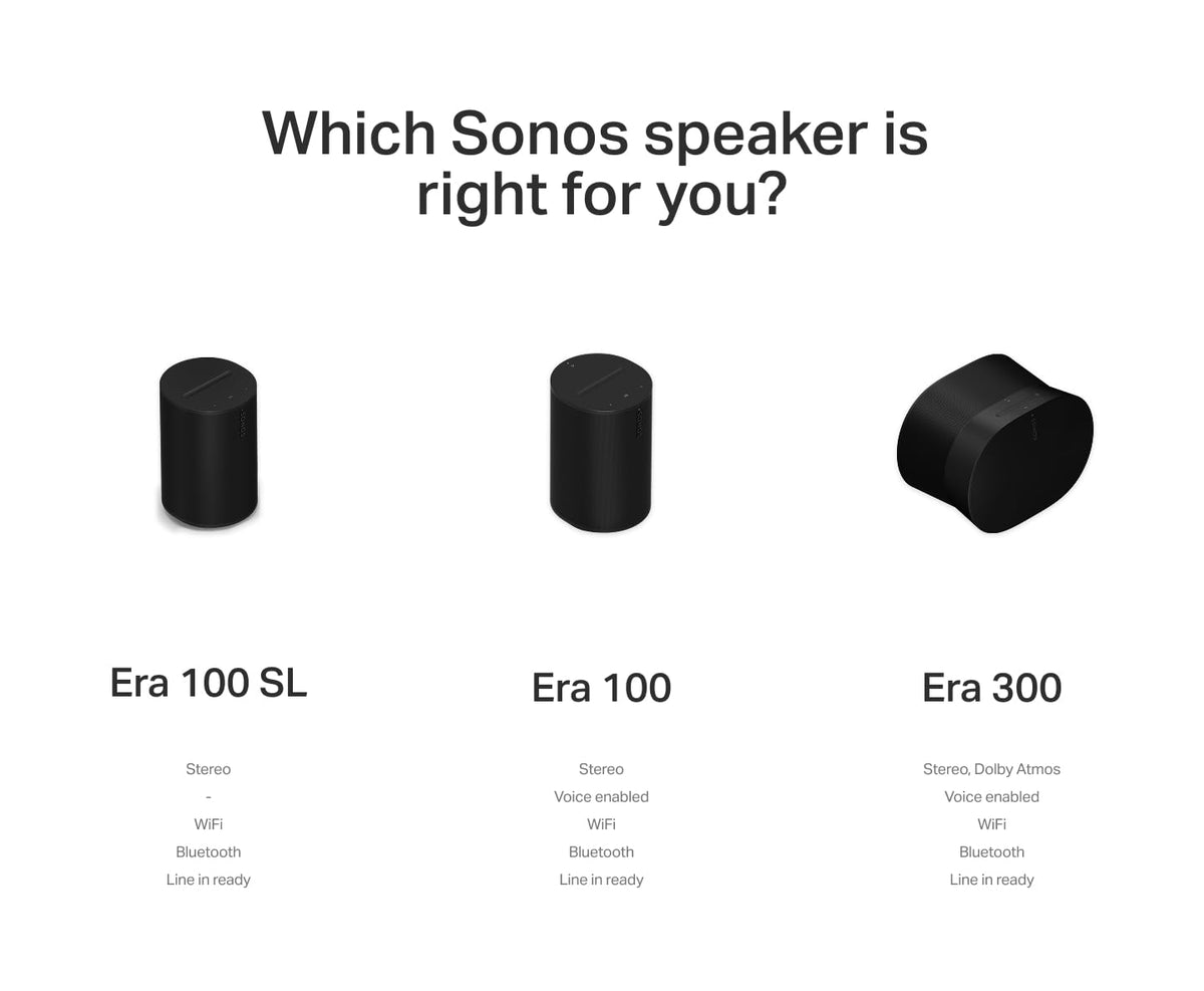 Sonos Era 100 SL - Compact, Microphone-Free Speaker with WiFi, Bluetooth - Black ๐ All In One Marketplace Canada