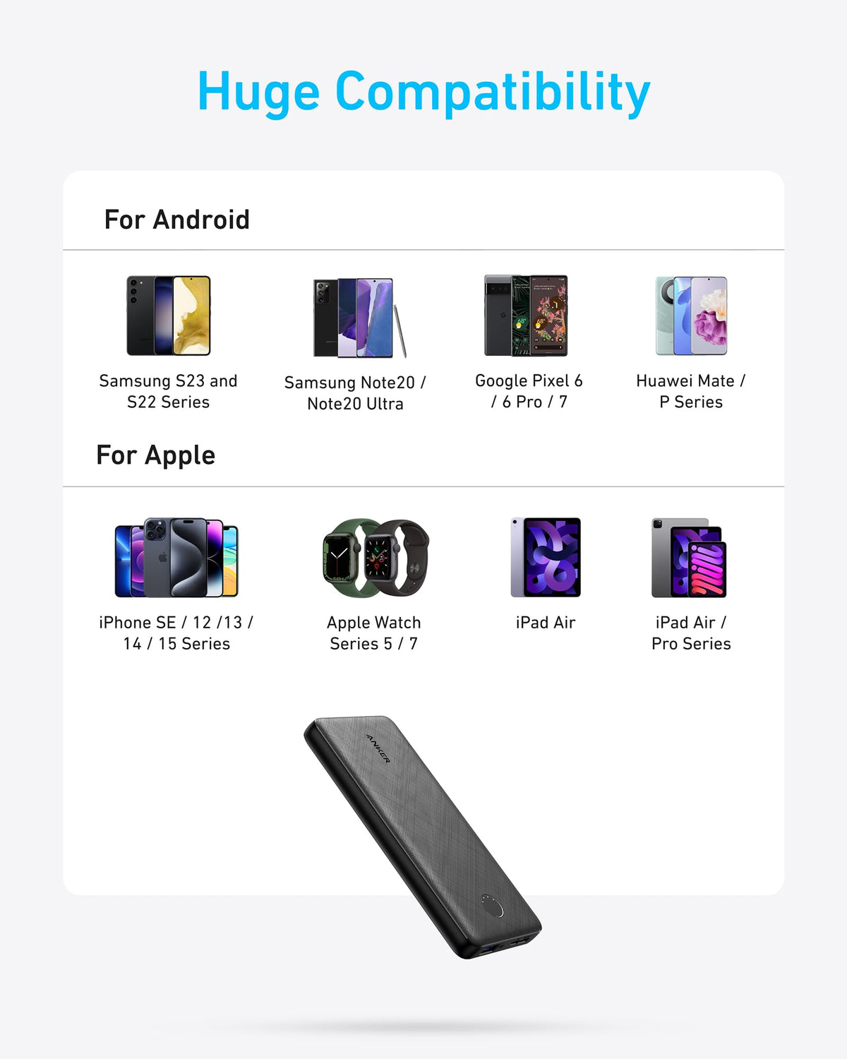 Anker Power Bank(PowerCore 10K),Compact Travel-Ready 10,000mAh Battery Pack with PowerIQ Charging Technology,5V/3A High-Speed Charging for iPhone,iPad,and More (USB-C Input and Output(Black),1pack) 🍁 All In One Marketplace Canada