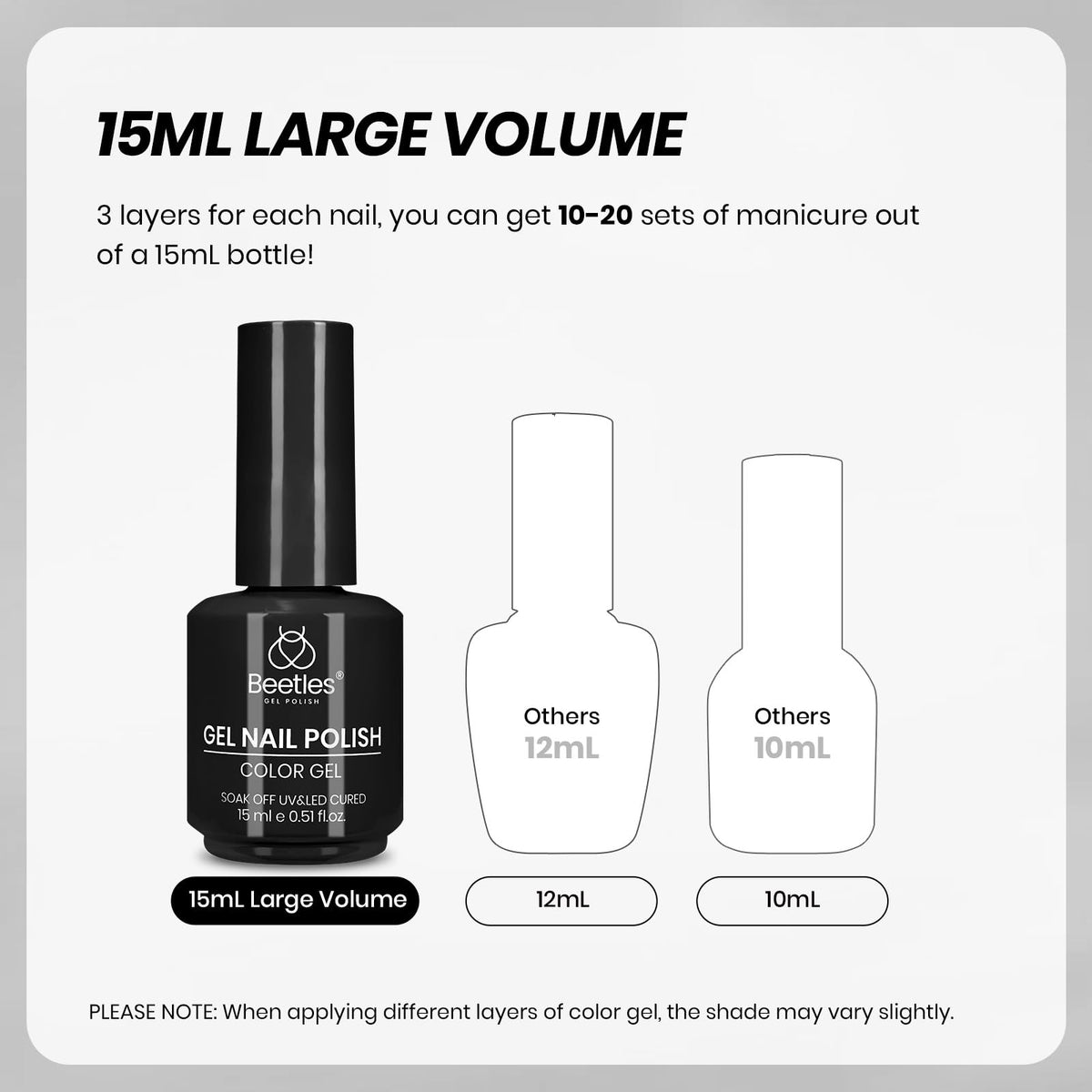 Beetles Gel Nail Polish Kit- 2 Pcs 15ml Black And White Gel Polish Black Gel Nail Polish Black Nail Polish Soak Off Led Gel Polish Nail Art Manicure Salon Diy at Home ๐ All In One Marketplace Canada