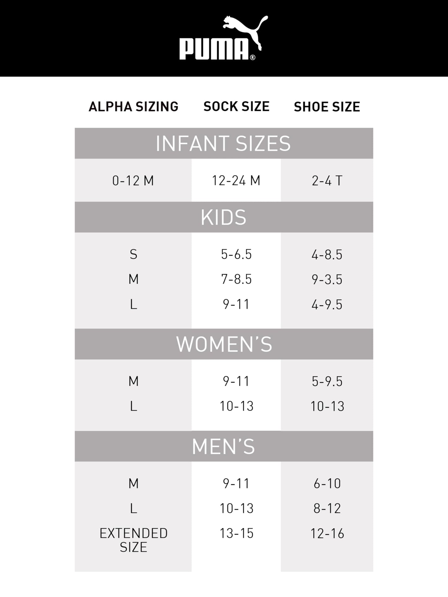 PUMA boys 6 Pack Crew Cut Socks, Black/Grey, 9-11 ๐ All In One Marketplace Canada