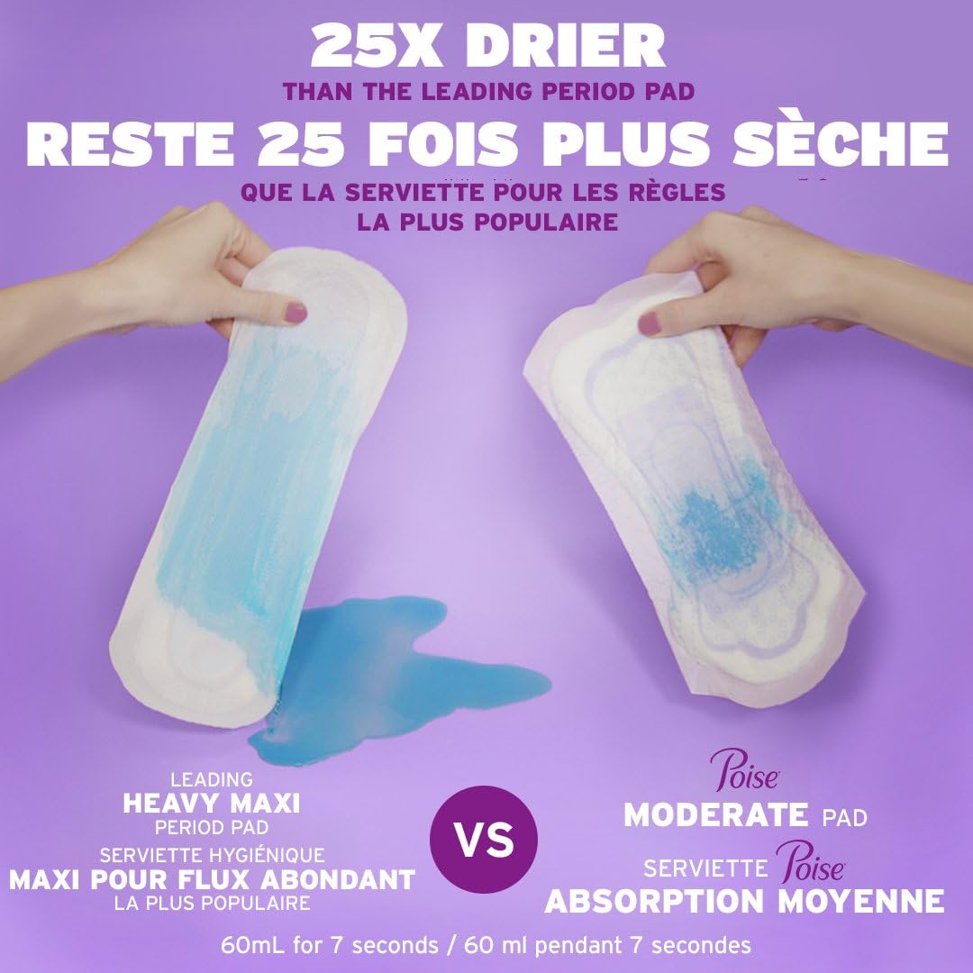 Poise Ultra Thin Incontinence Pads & Postpartum Incontinence Pads, 5 Drop Maximum Absorbency, Long Length, 108 Count (3 Packs of 36) đ All In One Marketplace Canada