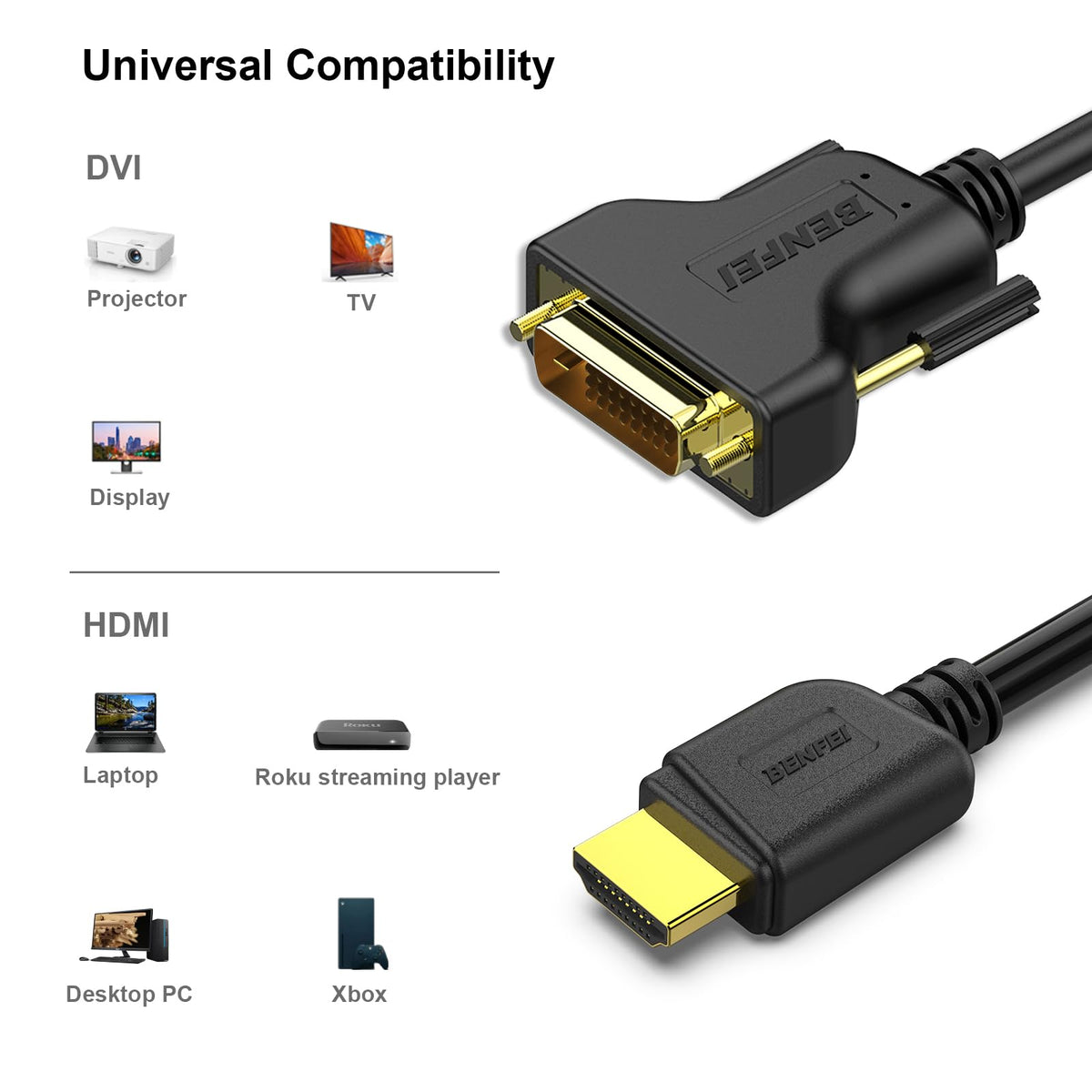 BENFEI HDMI to DVI, Bi Directional DVI-D 24+1 Male to HDMI Male High Speed Adapter Cable Support 1080P Full HD Compatible for Raspberry Pi, Roku, Xbox One, PS4 PS3, Graphics Card ๐ All In One Marketplace Canada