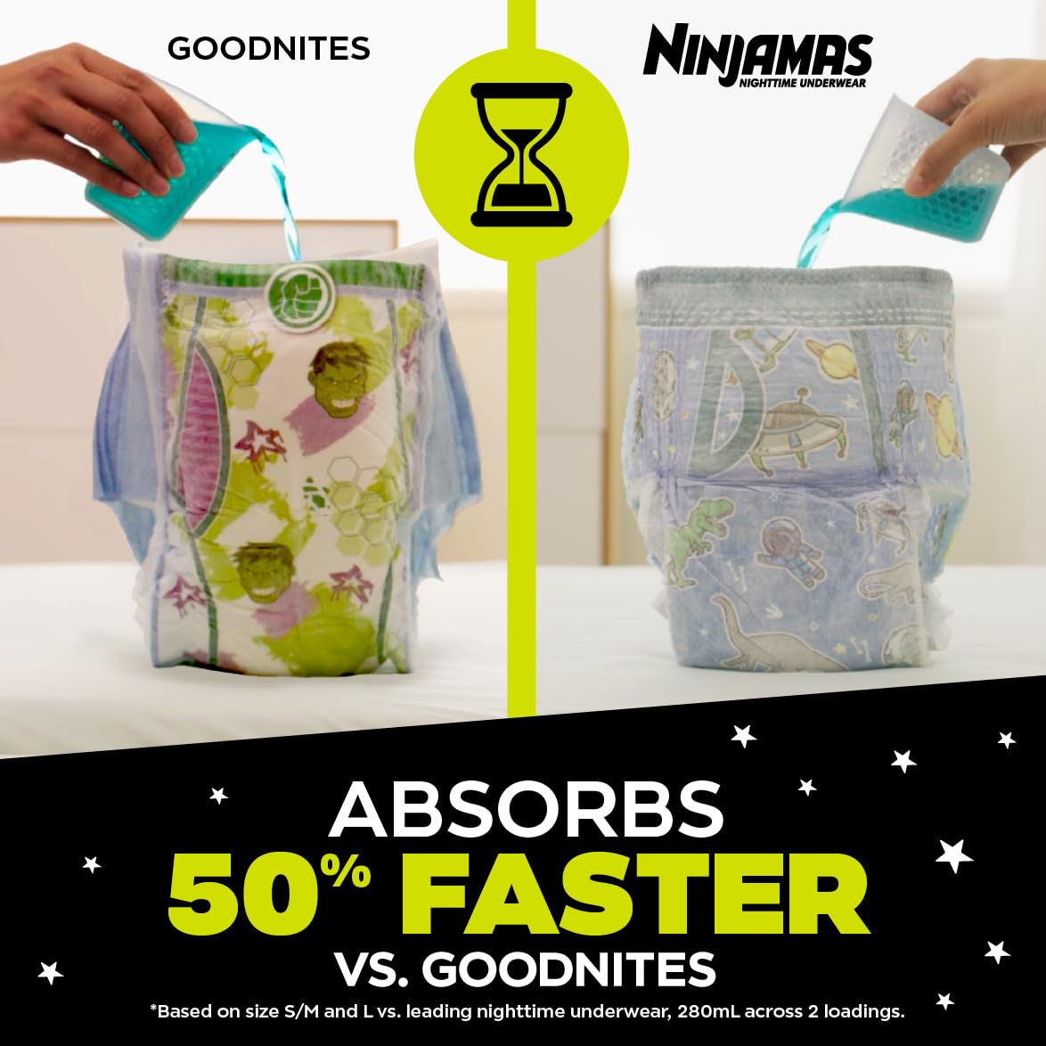 Pampers Ninjamas Nighttime Bedwetting Underwear Boys Size S/M (38-65 lbs) 88 Count (Packaging & Prints May Vary) đ All In One Marketplace Canada