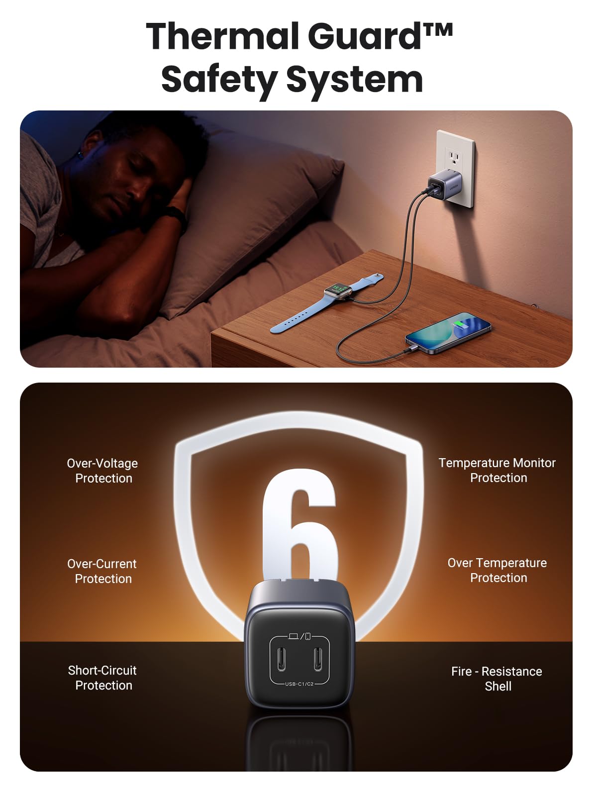 UGREEN Nexode 45W USB C Charger Block, GaN PPS Dual Port USB C Fast Charger Super Fast Charge 2.0 Wall Plug Compatible with Galaxy S26 S25 S24 Ultra S23 A54, iPhone 17 16 Pro Max, iPad, Pixel 10 9 8 ๐ All In One Marketplace Canada