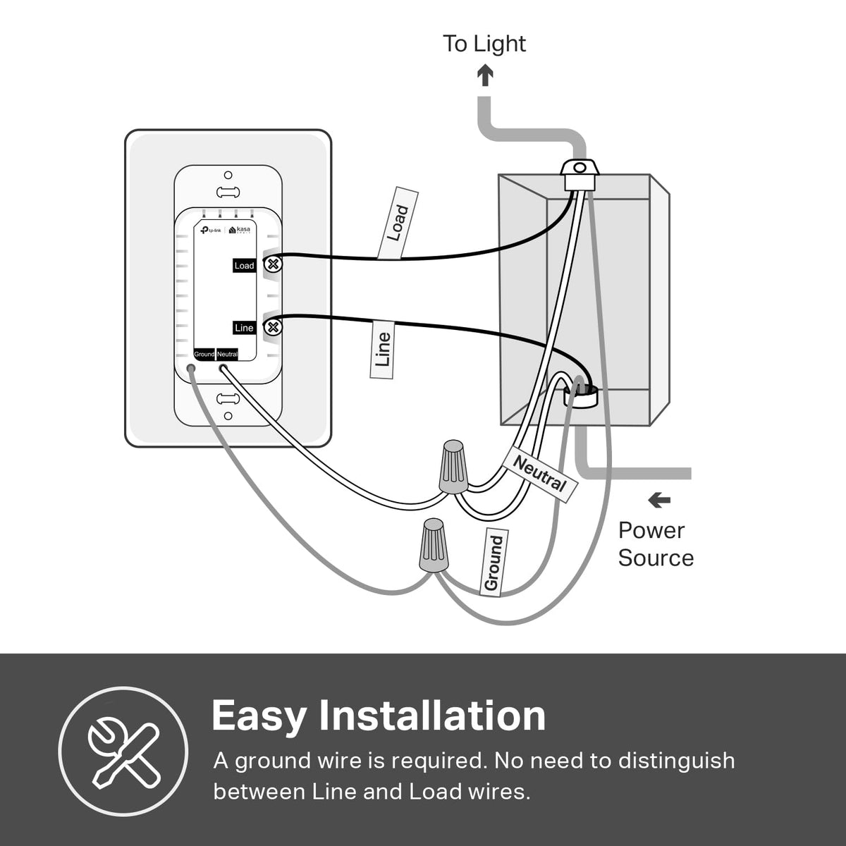 Kasa Smart Single Pole Dimmer Switch by TP-Link (HS220P3)- 2.4GHz Wi-Fi Connection Required, Dimmer Light Switch for LED Lights, Works with Alexa and Google Home, UL Certified, 3-Pack ,white ๐ All In One Marketplace Canada
