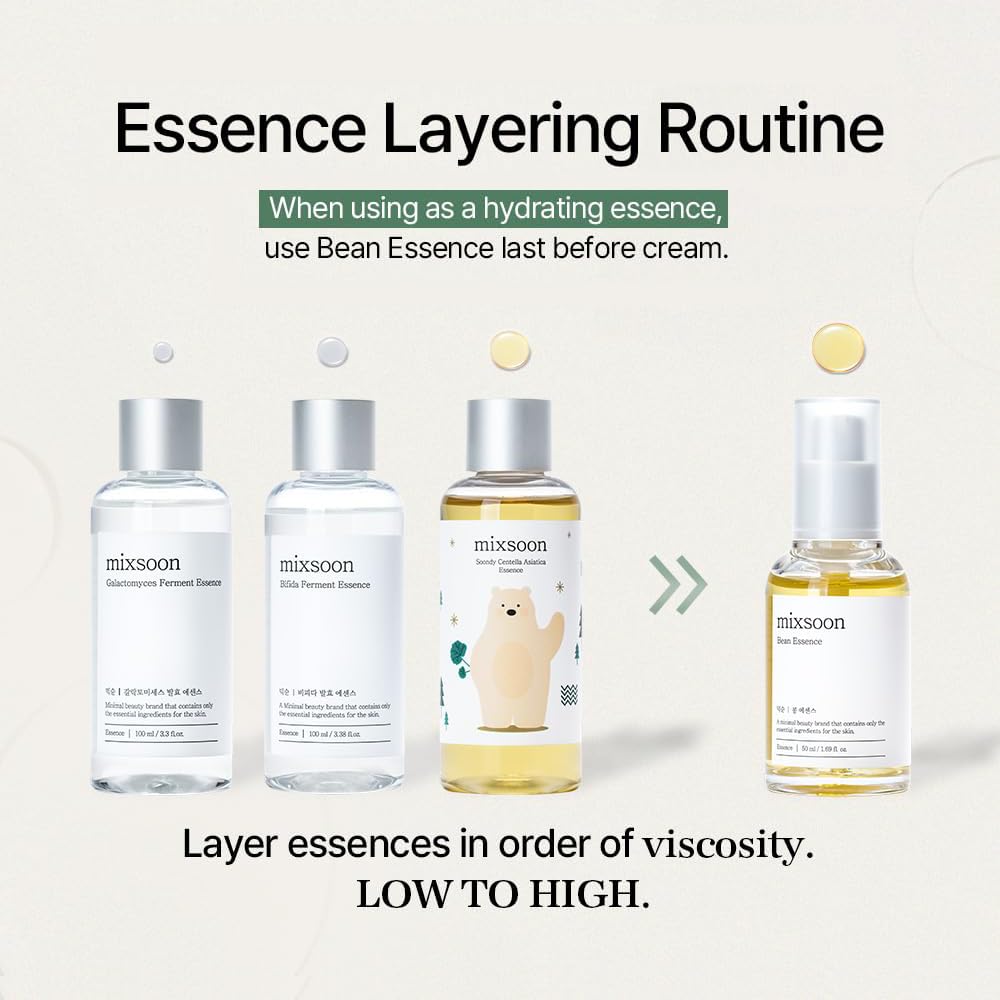 Mixsoon - Bean Essence - 30 ml ๐ All In One Marketplace Canada