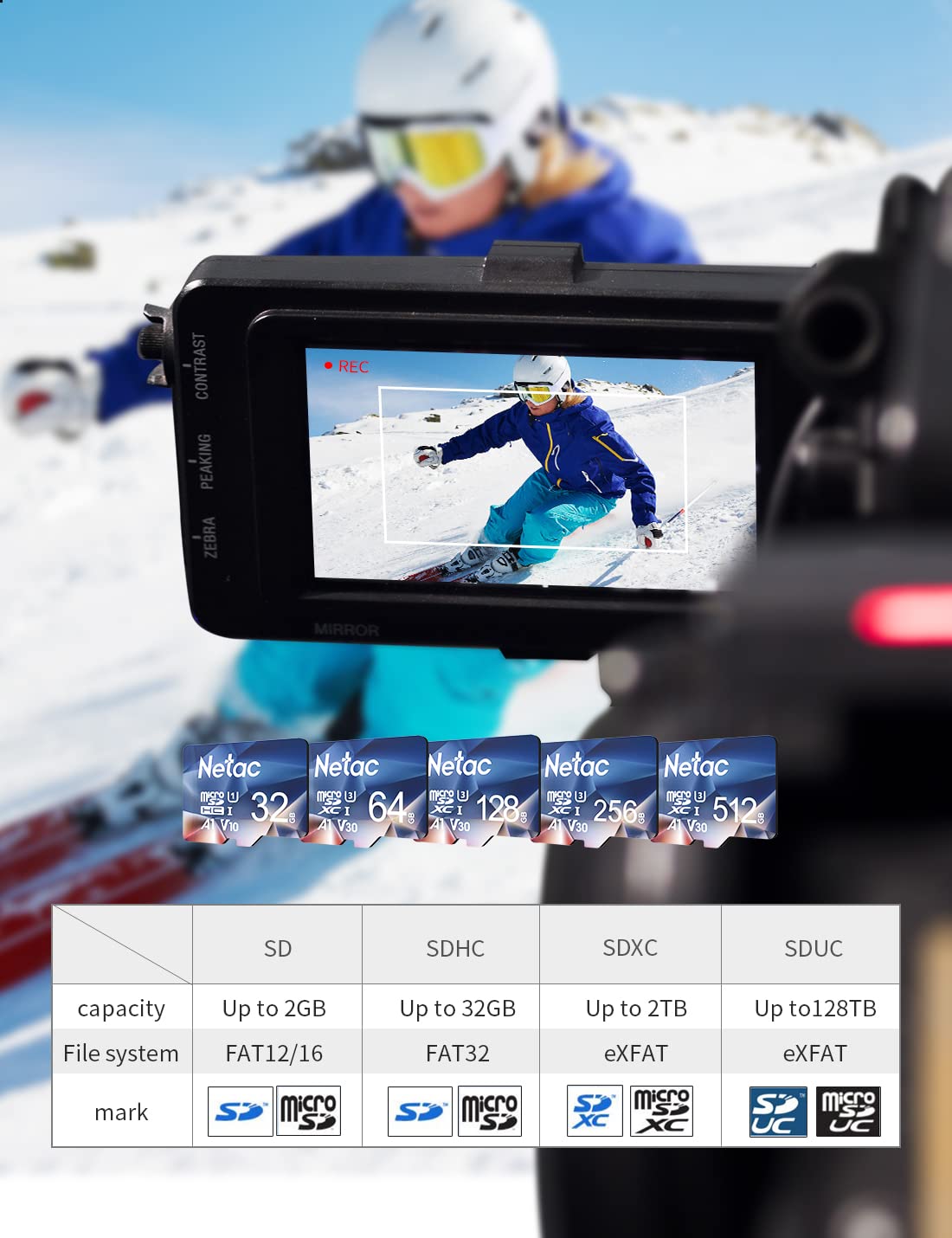 Netac 64GB 2 Pack Micro SD Card Speed up to 100MB/s for Action Cameras, Drones, Smartphones and Tablets, Memory Card SDXC UHS-I C10/U3/V30/A1 EXFAT 🍁 All In One Marketplace Canada