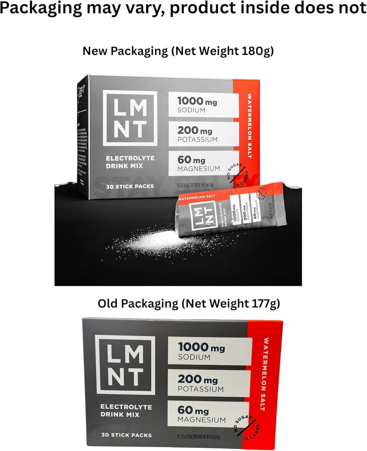 LMNT Keto Electrolyte Powder Packets | Paleo Hydration Powder | No Sugar, No Artificial Ingredients | Watermelon Salt | 30 Stick Packs ๐ All In One Marketplace Canada