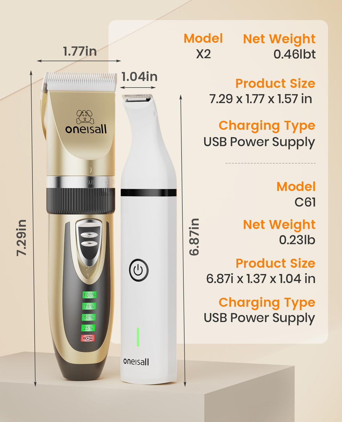 oneisall Dog Clippers and Paw Trimmer Kit 2 in 1 Low Noise Cordless Dog Clippers for Grooming Pet Hair Trimmers for Small and Large Dogs Cats Animals ๐ All In One Marketplace Canada