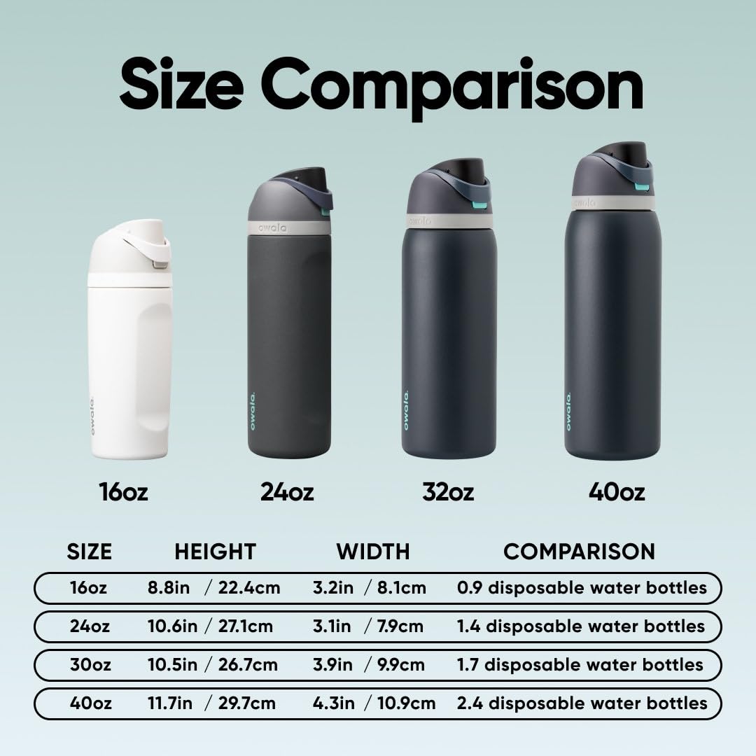 Owala FreeSip Insulated Stainless Steel Water Bottle with Straw for Sports and Travel, BPA-Free, 32oz, Foggy Tide ๐ All In One Marketplace Canada