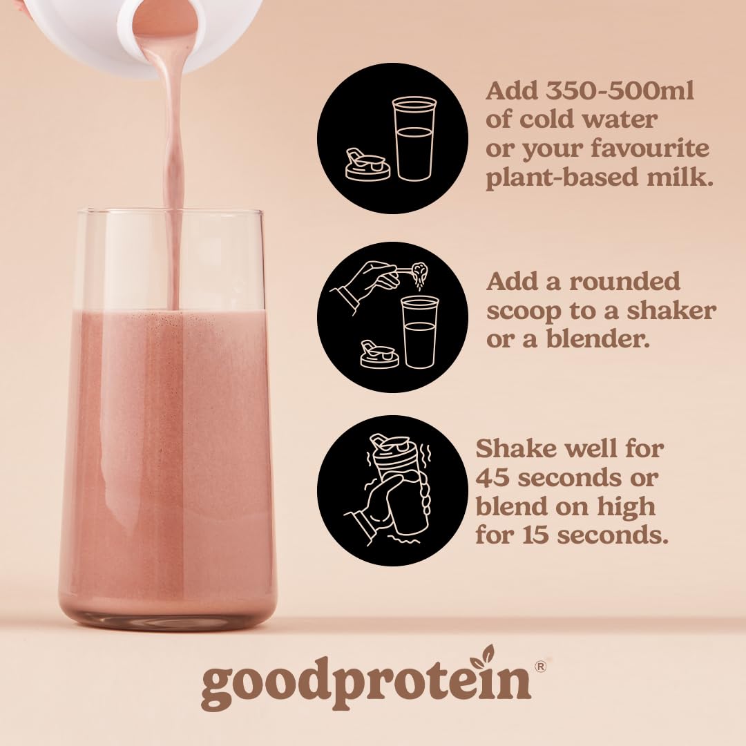 Good Protein Vegan Plant-based Protein Powder 100% Natural, Non-GMO, Dairy-free, Gluten-free, Soy-free, No Added Sugar and Nothing Artificial. Chocolate Fudge All-in-One Shake 880 grams 🍁 All In One Marketplace Canada