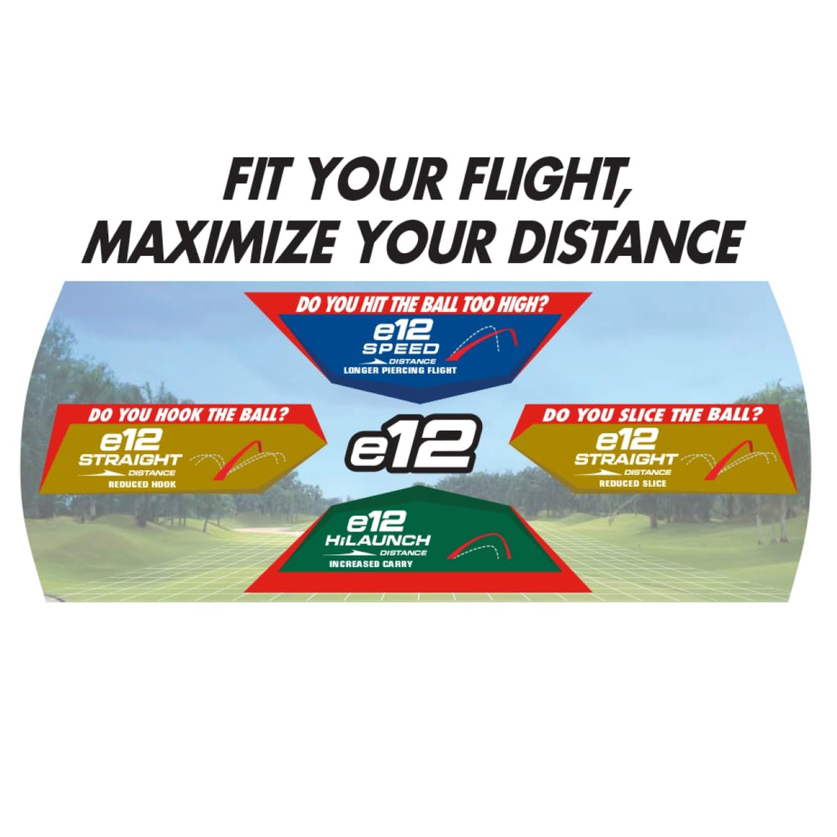 Bridgestone Golf e12 Straight White ๐ All In One Marketplace Canada