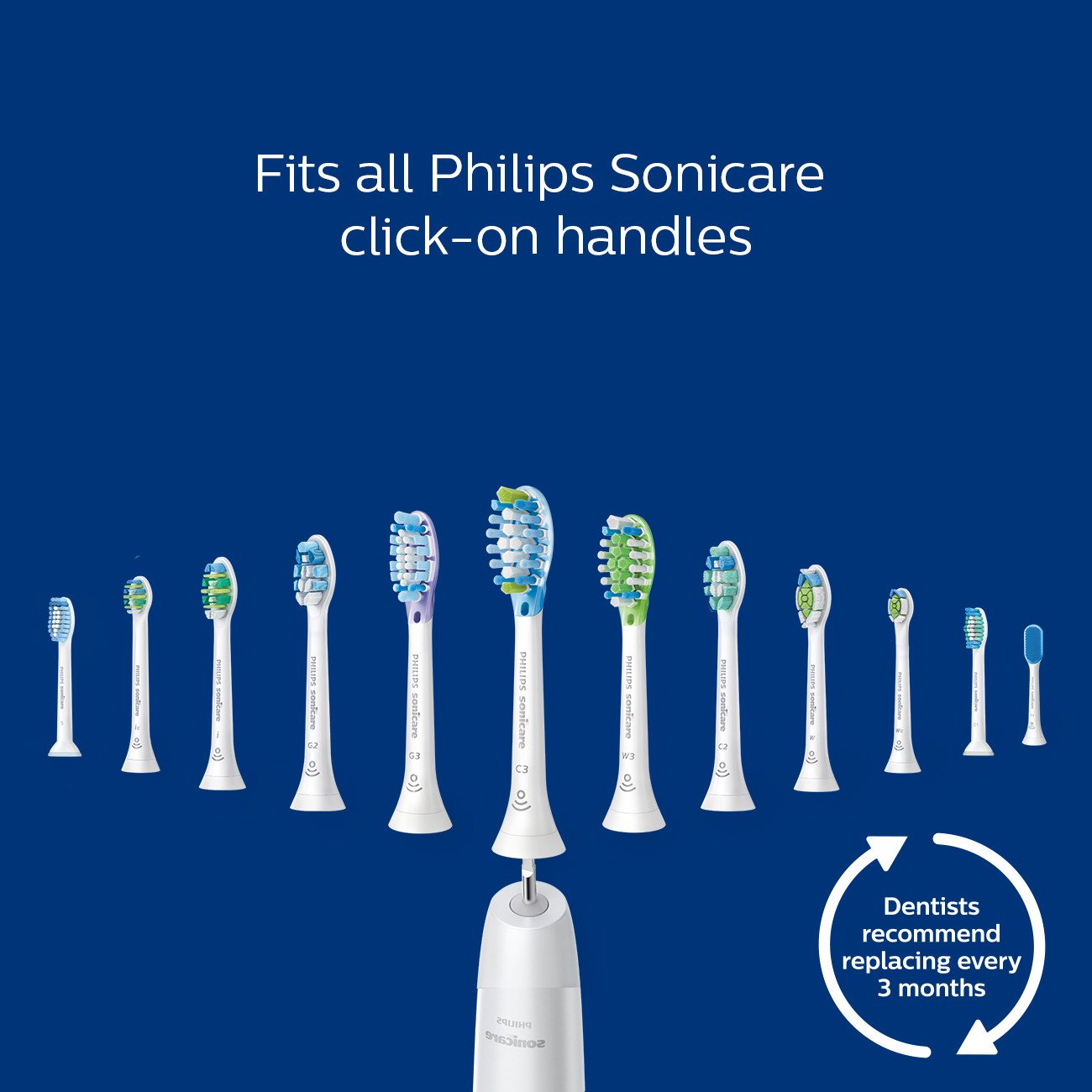 Philips Sonicare Optimal Gum Health Replacement Toothbrush Heads, HX9033/65, BrushSync Technology, White 3-pk 🍁 All In One Marketplace Canada