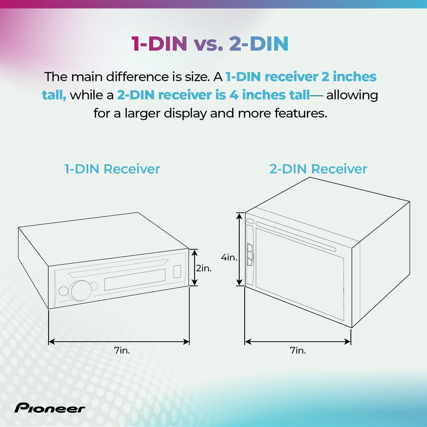 Pioneer MVH-S230BT 1-Din Digital Media Receiver β Bluetooth, USB, 50W x 4 Output, AM/FM Radio, iPhone/Android Compatible, Front/SW (Mono) Selectable RCA Output π All In One Marketplace Canada