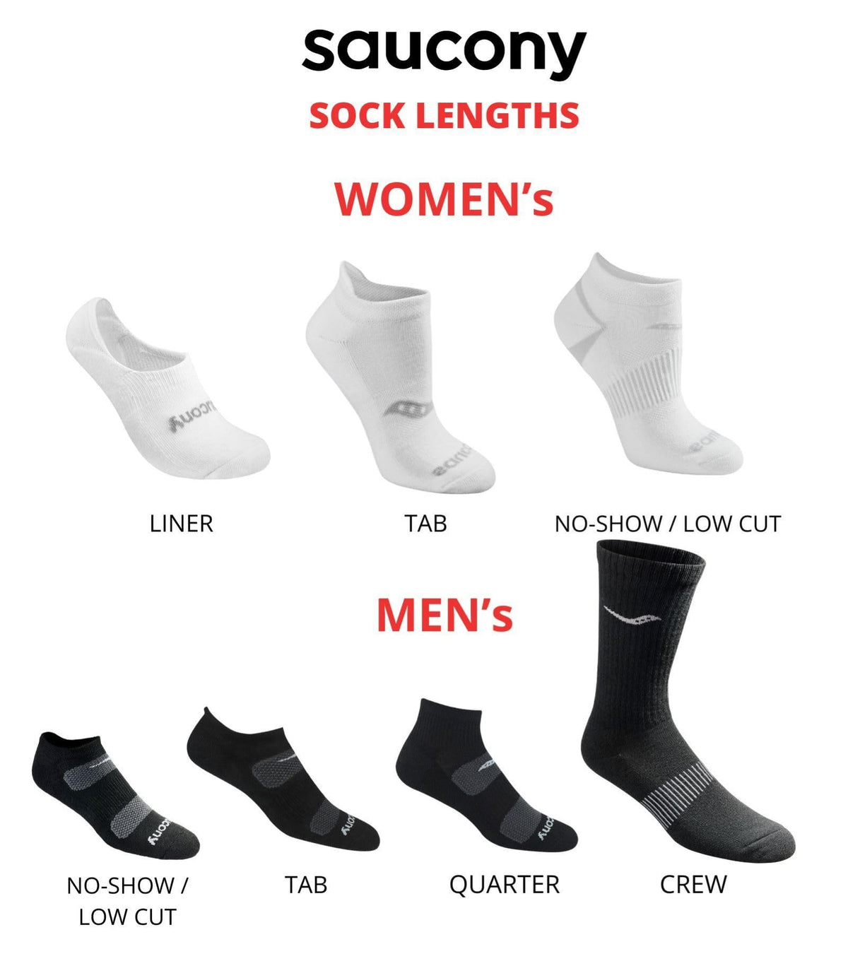Saucony Women's Selective Cushion Performance Socks (6 & 12 Pairs), White Basic (6 Pairs), Medium ๐ All In One Marketplace Canada