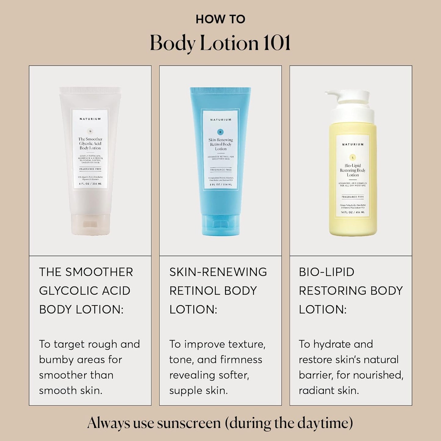 Naturium The Smoother Glycolic Body Lotion | Moisturizing & Exfoliating Cream, With AHA, For Rough and Dry Skin | 8 FL OZ / 234 ml π All In One Marketplace Canada