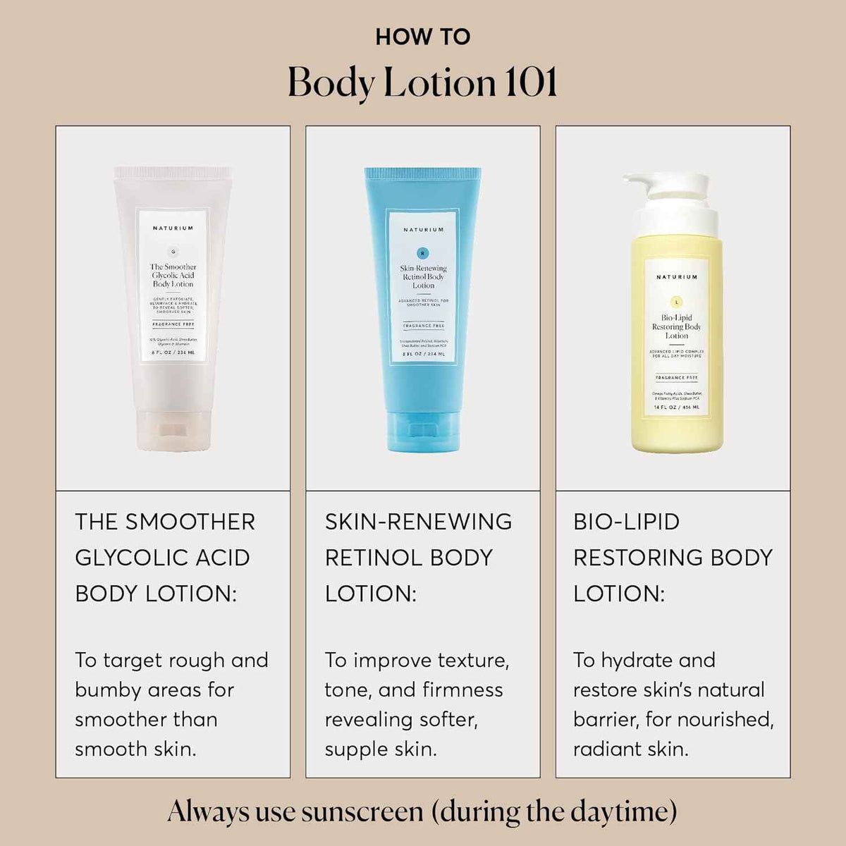 Naturium The Smoother Glycolic Body Lotion | Moisturizing & Exfoliating Cream, With AHA, For Rough and Dry Skin | 8 FL OZ / 234 ml π All In One Marketplace Canada