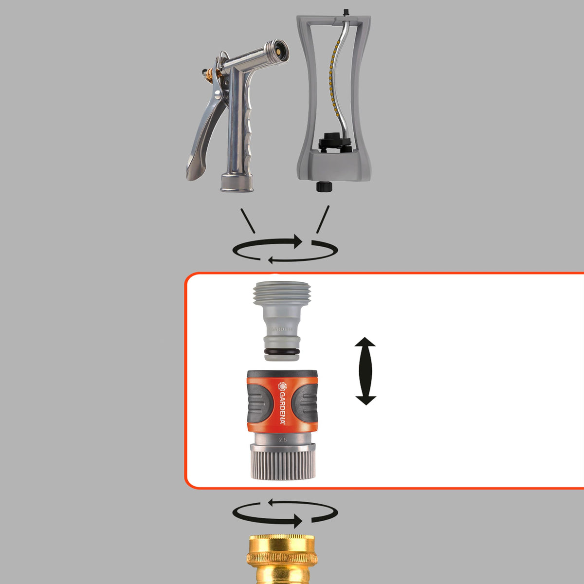 Gardena 942-BK 5-Piece Quick Connector Starter Set, for Any 5/8 Inch or 1/2 Inch Garden Hose, Sprinkler or Spray Nozzle, Made in Germany ๐ All In One Marketplace Canada