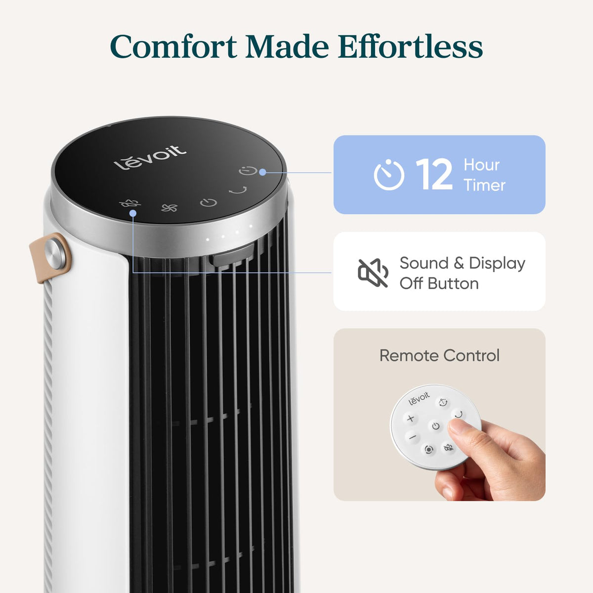 Levoit Mini Tower Fan for Bedroom, Quiet Cooling Desk Fan with Upgraded DC Motor, 20dB Ultra Silent, Portable Small Standing Fan with 5 Speeds, MultiβAngle Oscillation, Remote & 12H Timer, Windi π All In One Marketplace Canada