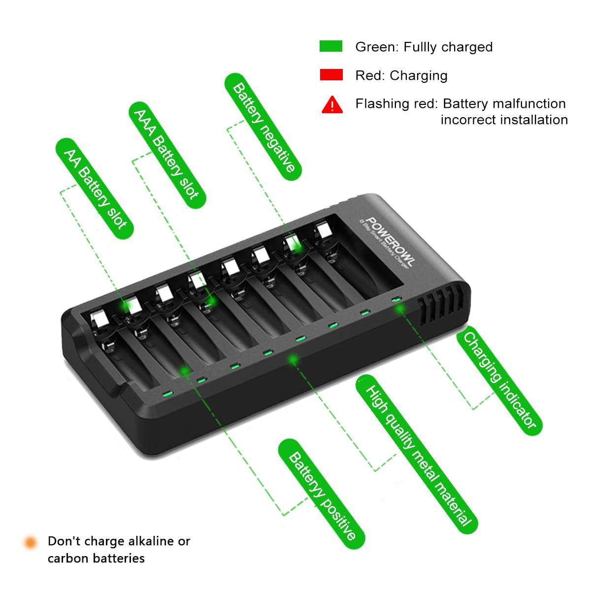 POWEROWL 8 Bay AA AAA Battery Charger for Ni-MH Rechargeable Batteries (No Adapter) ๐ All In One Marketplace Canada