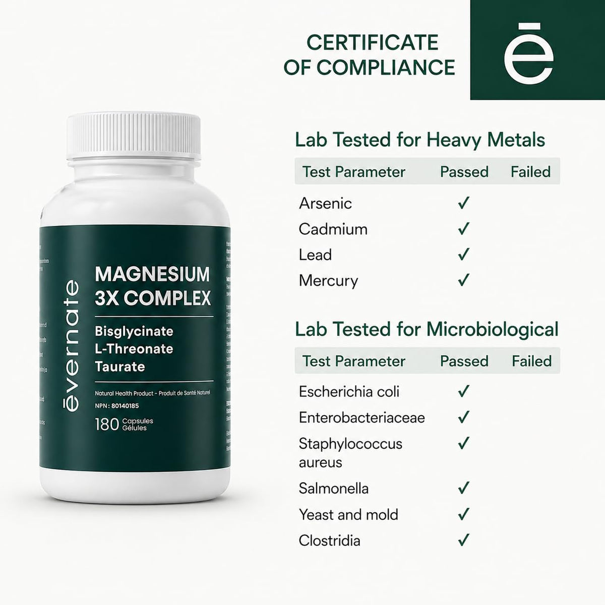 ALL-IN-ONE Magnesium Complex – Magnesium Glycinate (Bisglycinate) Chelated, L-Threonate & Taurate (200mg Elemental per Daily Dose) – Sleep, Stress, Muscle & Heart Support – High Absorption Magnesium Supplement – 180 Vegan Capsules – Made in Canada