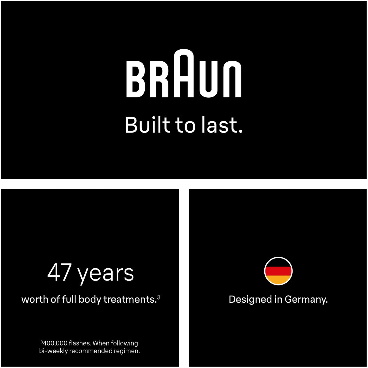 Braun Silk-Expert Pro 5 IPL PL5157 at Home Laser Hair Removal for Women and Men with Premium Pouch, Venus Razor, 2 Heads ๐ All In One Marketplace Canada