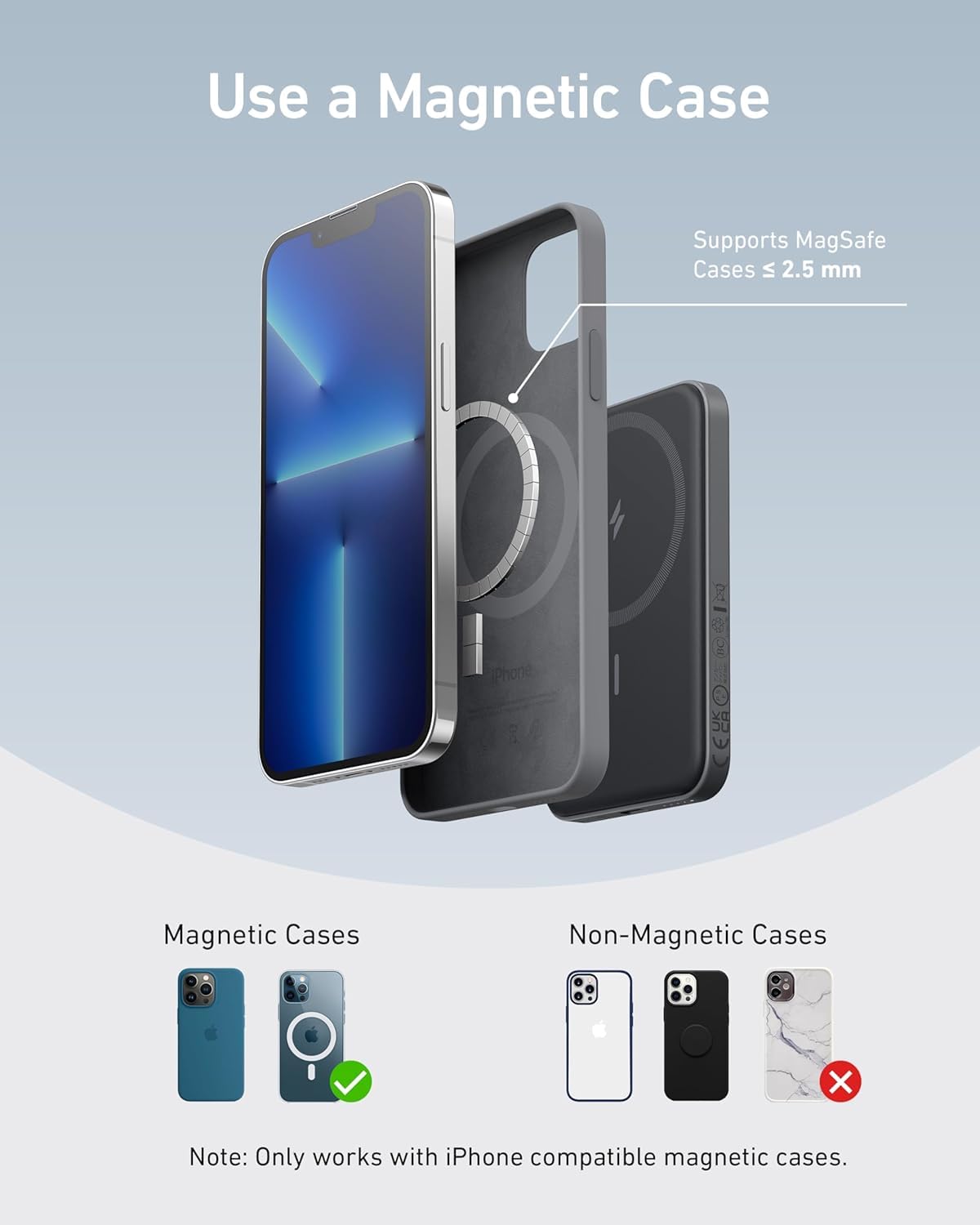 Anker Magnetic Portable Charger, 5,000 mAh Wireless Portable Charger with USB-C Cable, Battery Pack Only Compatible with Phone 15/15 Pro/15 Pro Max, iPhone 14/13/12 Series ๐ All In One Marketplace Canada