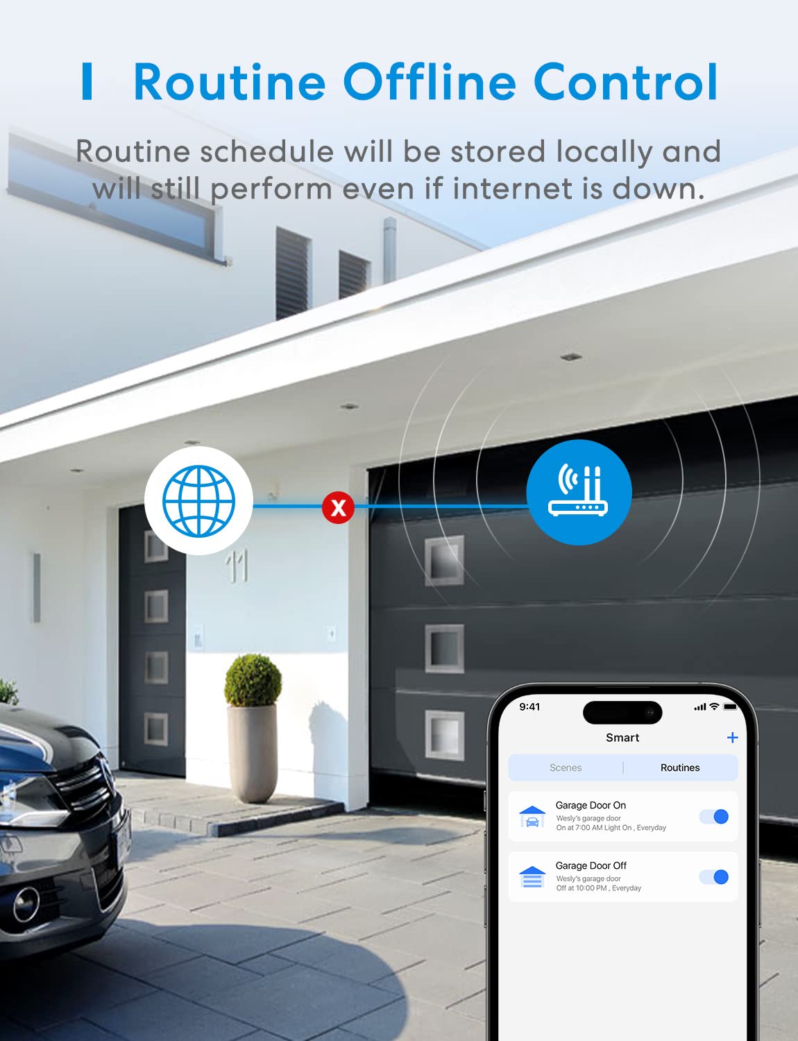 meross Smart Garage Door Sensor, Apple HomeKit Supported ๐ All In One Marketplace Canada