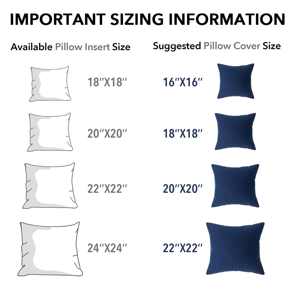 Oubonun 18 x 18 Throw Pillow Inserts Pack of 2 ๐ All In One Marketplace Canada