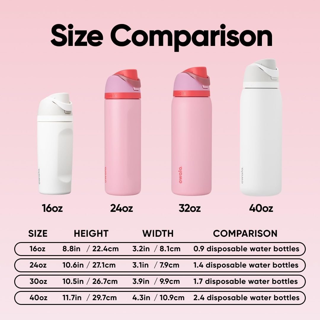 Owala FreeSip Insulated Stainless Steel Water Bottle with Straw for Sports and Travel, BPA-Free Sports Water Bottle, 32 oz, Pink, Angel Food Cake ๐ All In One Marketplace Canada