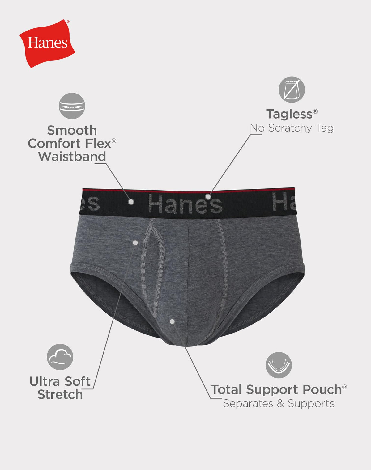 Hanes Total Support Pouch Men's Briefs, Anti-Chaffing, Moisture-Wicking Underwearm Odor Control, Pack of 4, Assorted, Medium ๐ All In One Marketplace Canada