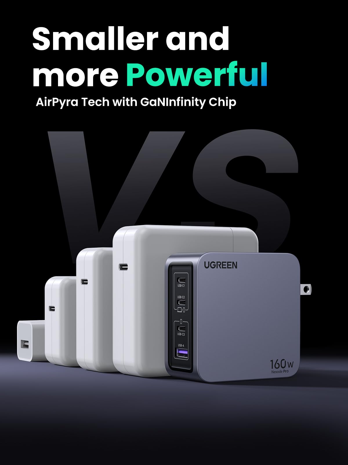 UGREEN Nexode Pro 160W USB C Charger, 4-Port PD3.1 140W GaN Charger Block Compact PPS Fast Charger for MacBook Pro M4, Pixelbook, XPS, iPad, iPhone 17 Pro Max, Galaxy S26 S25, Pixel 10, Steam Deck ๐ All In One Marketplace Canada