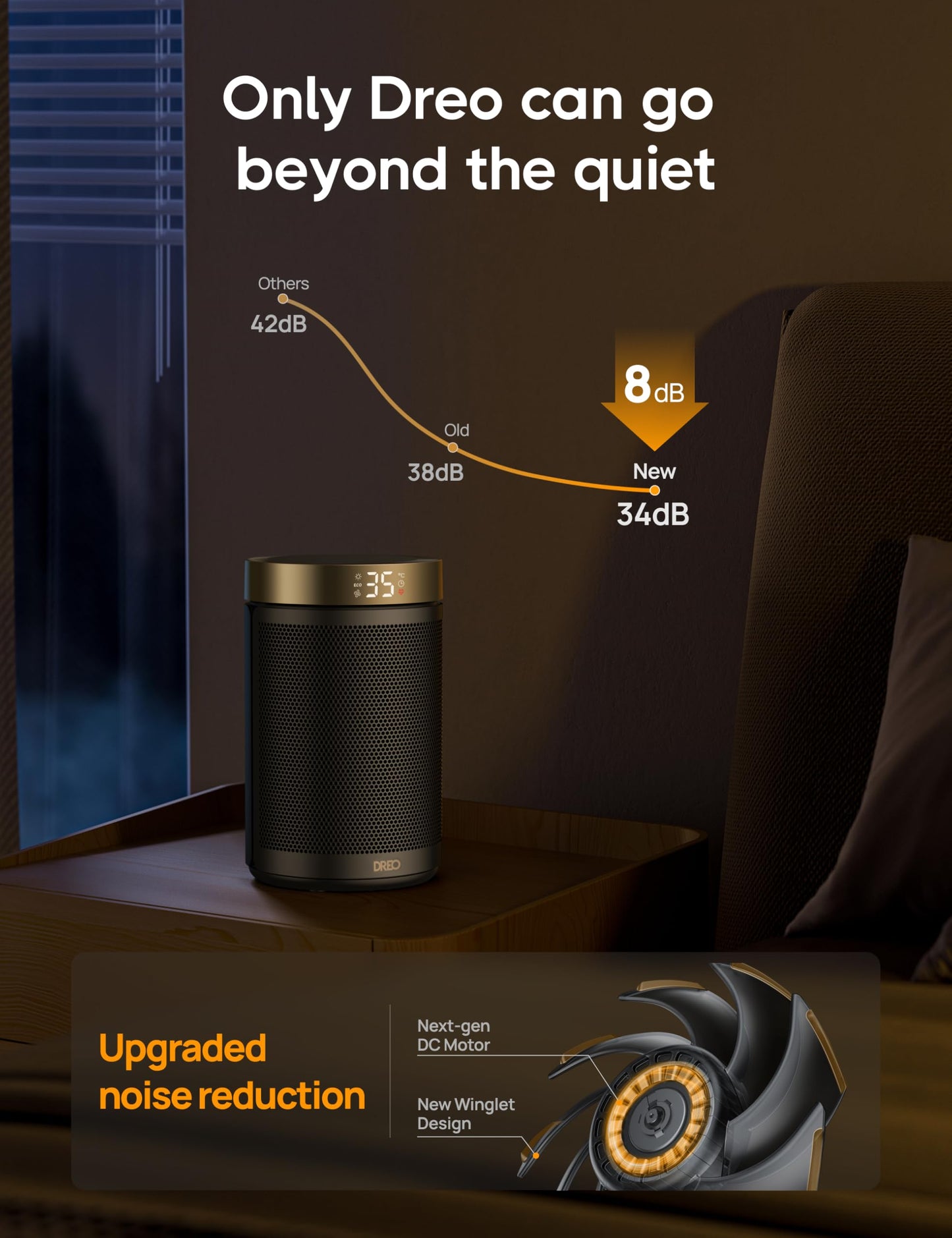 DREO Space Heater for Indoor Use, 1500W PTC Ceramic Safety Heater with Thermostat for Bedroom Home Office, Portable Electric Heaters with Remote, 3 Modes, Overheat & Tip Over Protection, 12H Timer ๐ All In One Marketplace Canada