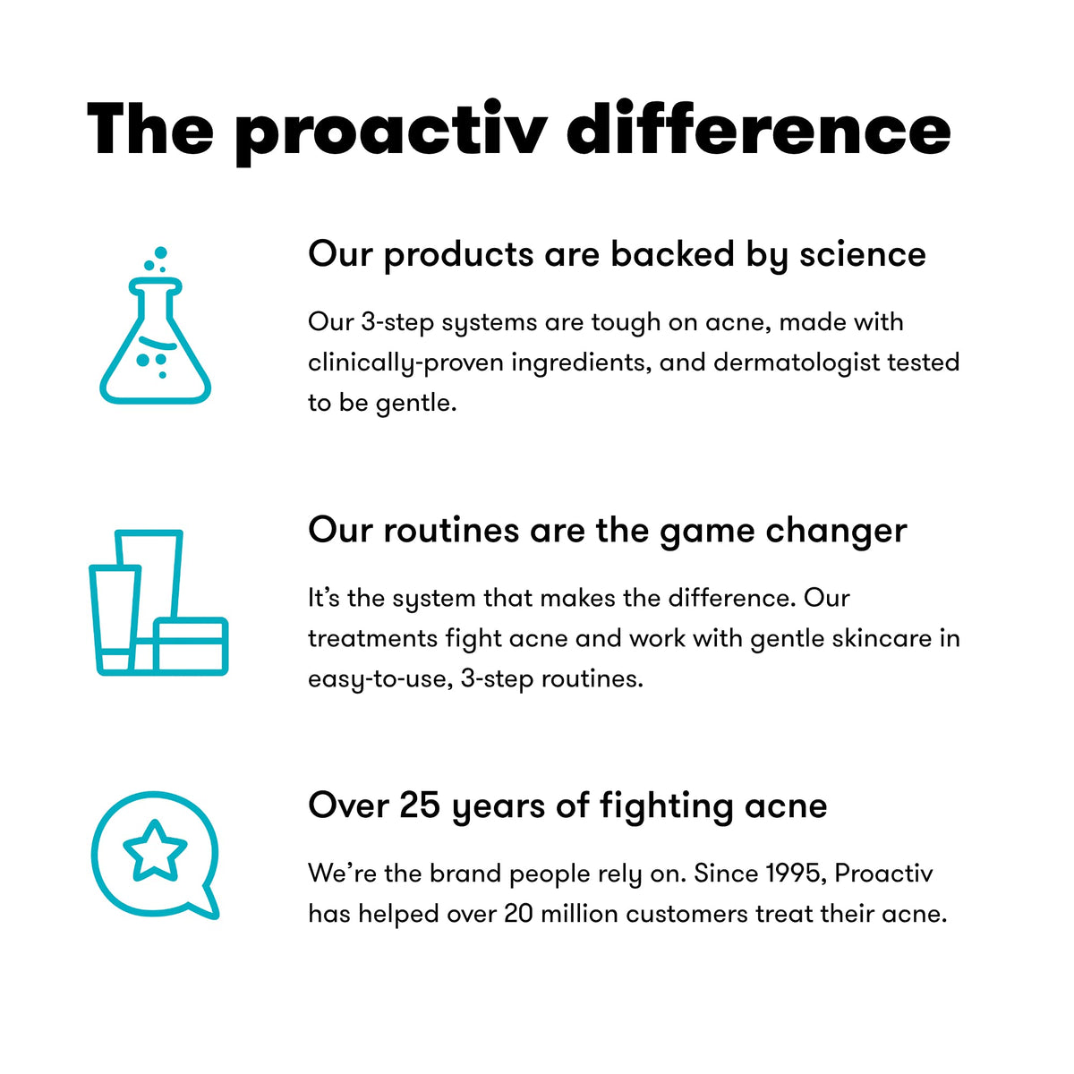 Proactiv Hydrating Facial Toner For Sensitive Skin - Alcohol Free Toner Skin Care - Pore Tightening Glycolic Acid and Witch Hazel Toner Formula - Balance Skin And Remove Impurities, 120 ml. ๐ All In One Marketplace Canada
