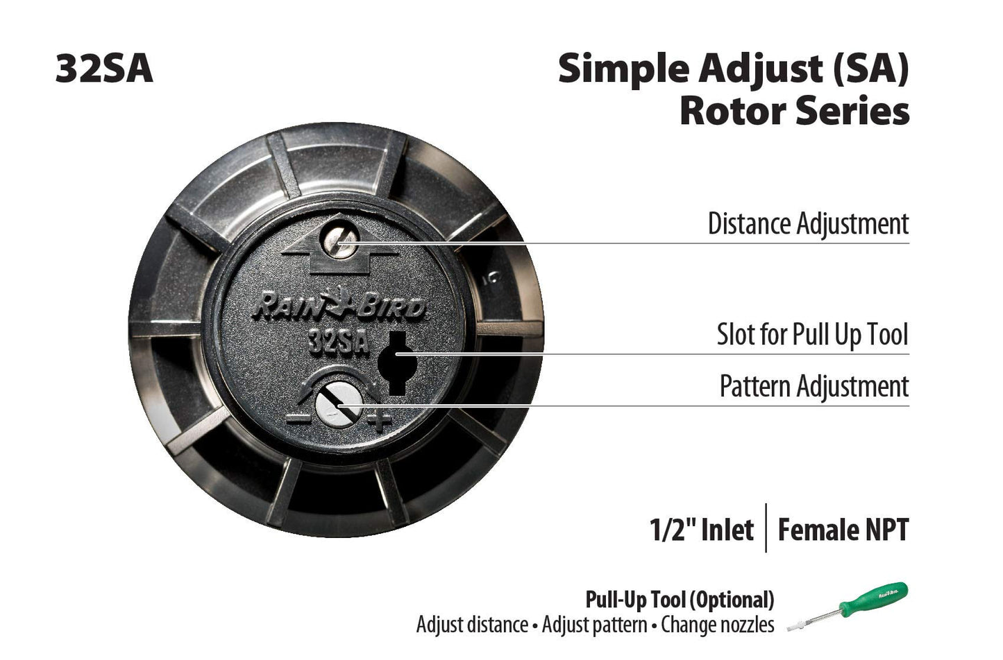 Rain Bird 32SA SAM Seal-A-Matic Simple Adjust Gear Drive Rotor, 40° - 360° Pattern, 19' - 32' Spray Distance (Replacement Rotor for 32ETI Easy to Install Kit) 🍁 All In One Marketplace Canada