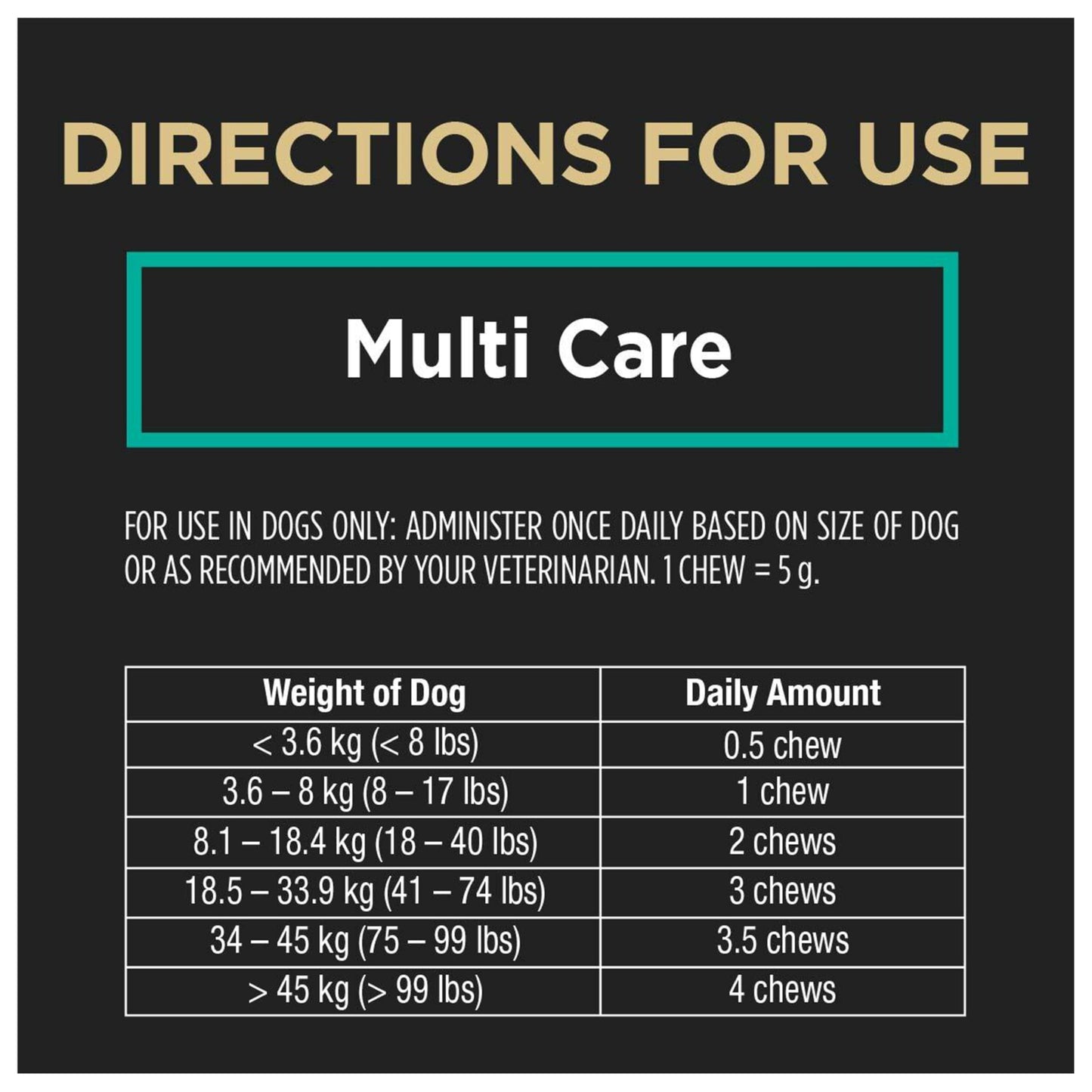 Purina Pro Plan Veterinary Supplements, Mutli Care Dog Chew Probiotic - 150 g (30 Chews) ๐ All In One Marketplace Canada