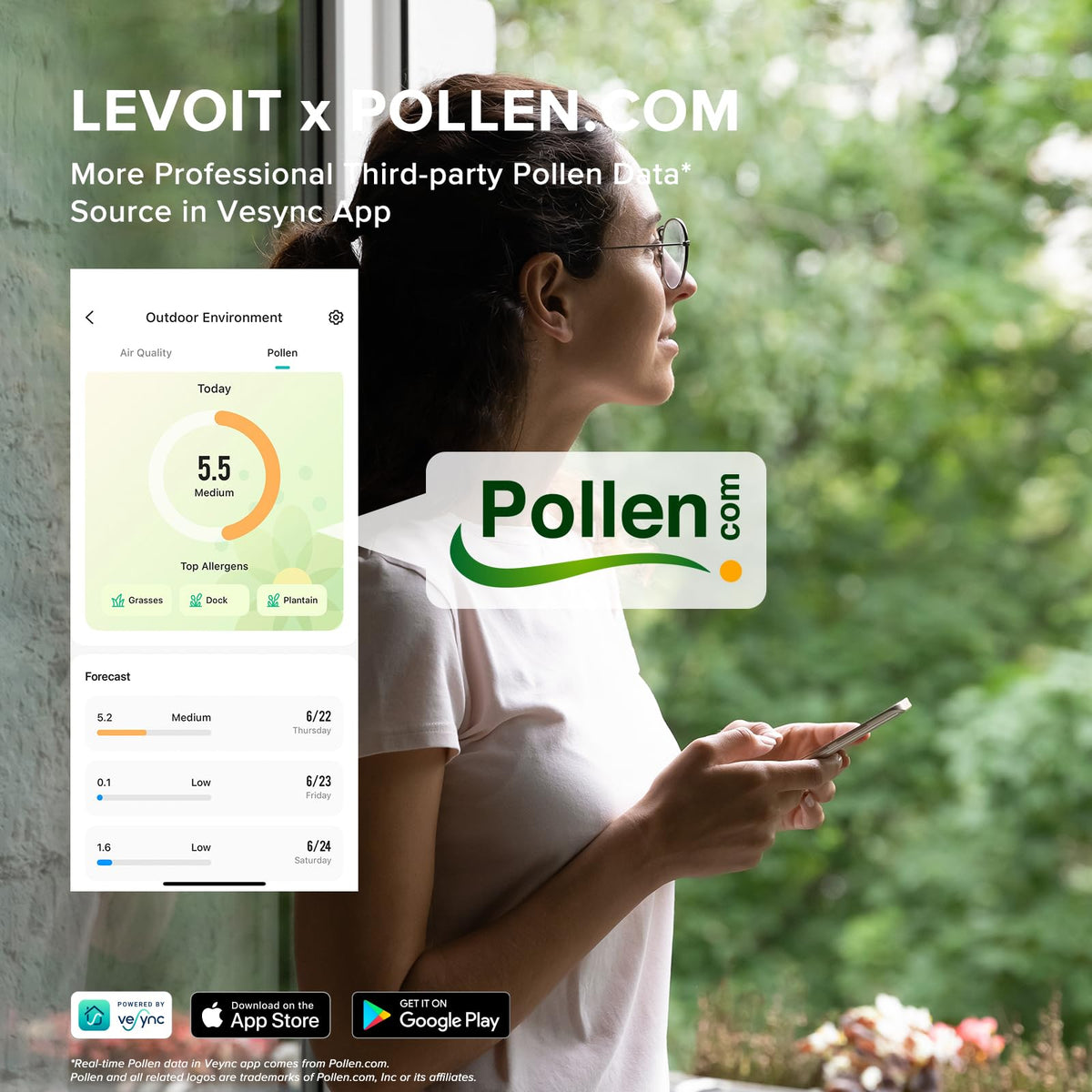 Levoit Smart Air Purifiers for Large Room Home Up to 2933 FtΒ², Core 600S-P π All In One Marketplace Canada