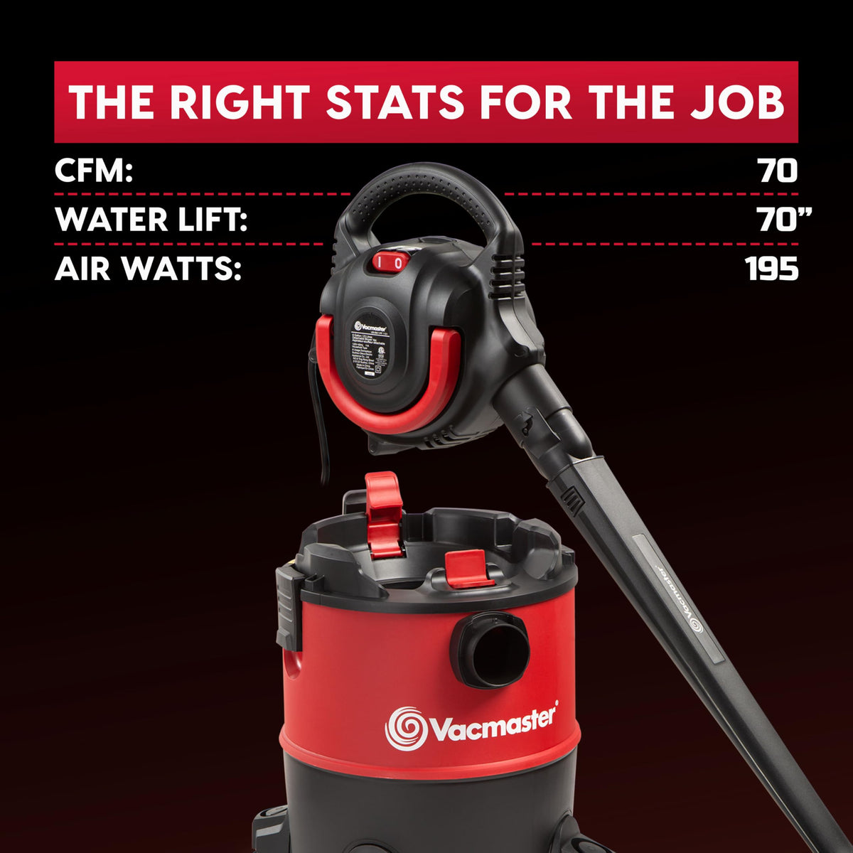 Vacmaster VBVB611PF 1101 6 Gal 5 Peak HP Wet/Dry Vac w. Detachable Blower ๐ All In One Marketplace Canada