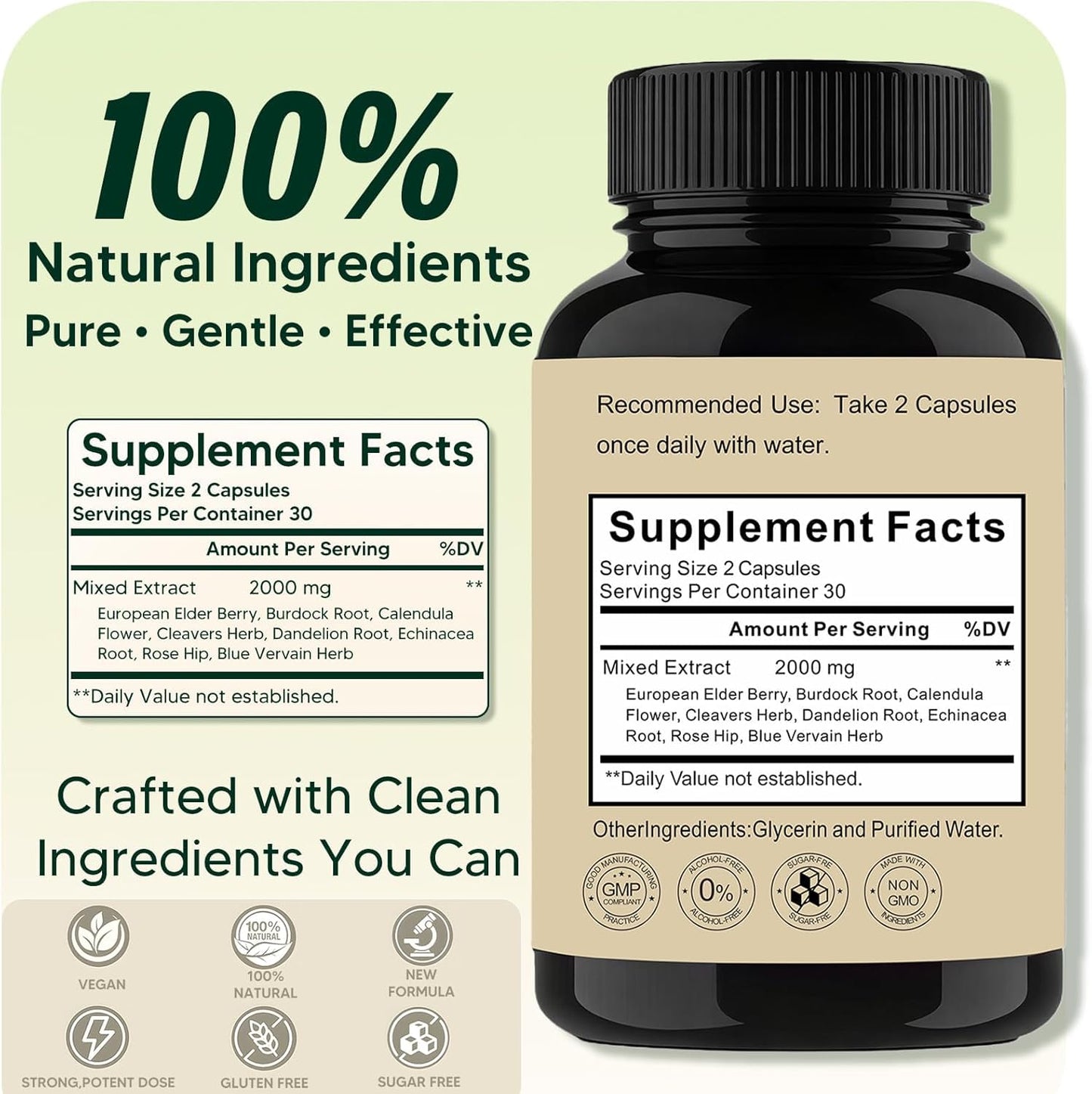 Lymphatic Drainage Capsules 60 Capsules โ Lymphatic Drainage & Supports Cellulite Reduction ๐ All In One Marketplace Canada