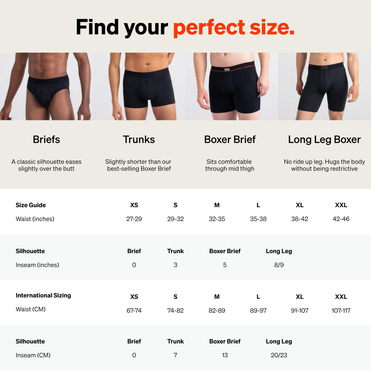 SAXX Underwear Co. Men's Core Performance Mesh Boxer Brief 3-Pack, Black/Graphite/Athletic, Medium ๐ All In One Marketplace Canada