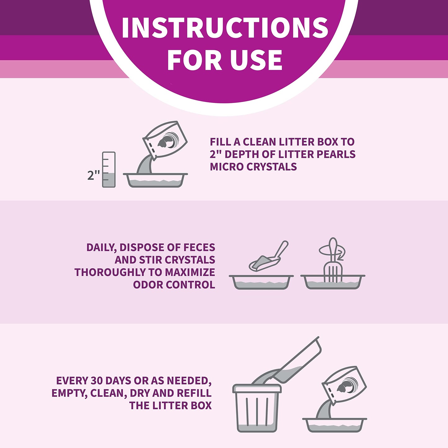 Litter Pearls Micro Crystals Unscented Non-Clumping Crystal Cat Litter with Odorbond, 7 lb, White, Clear and Blue Crystals (LPMC7) ๐ All In One Marketplace Canada