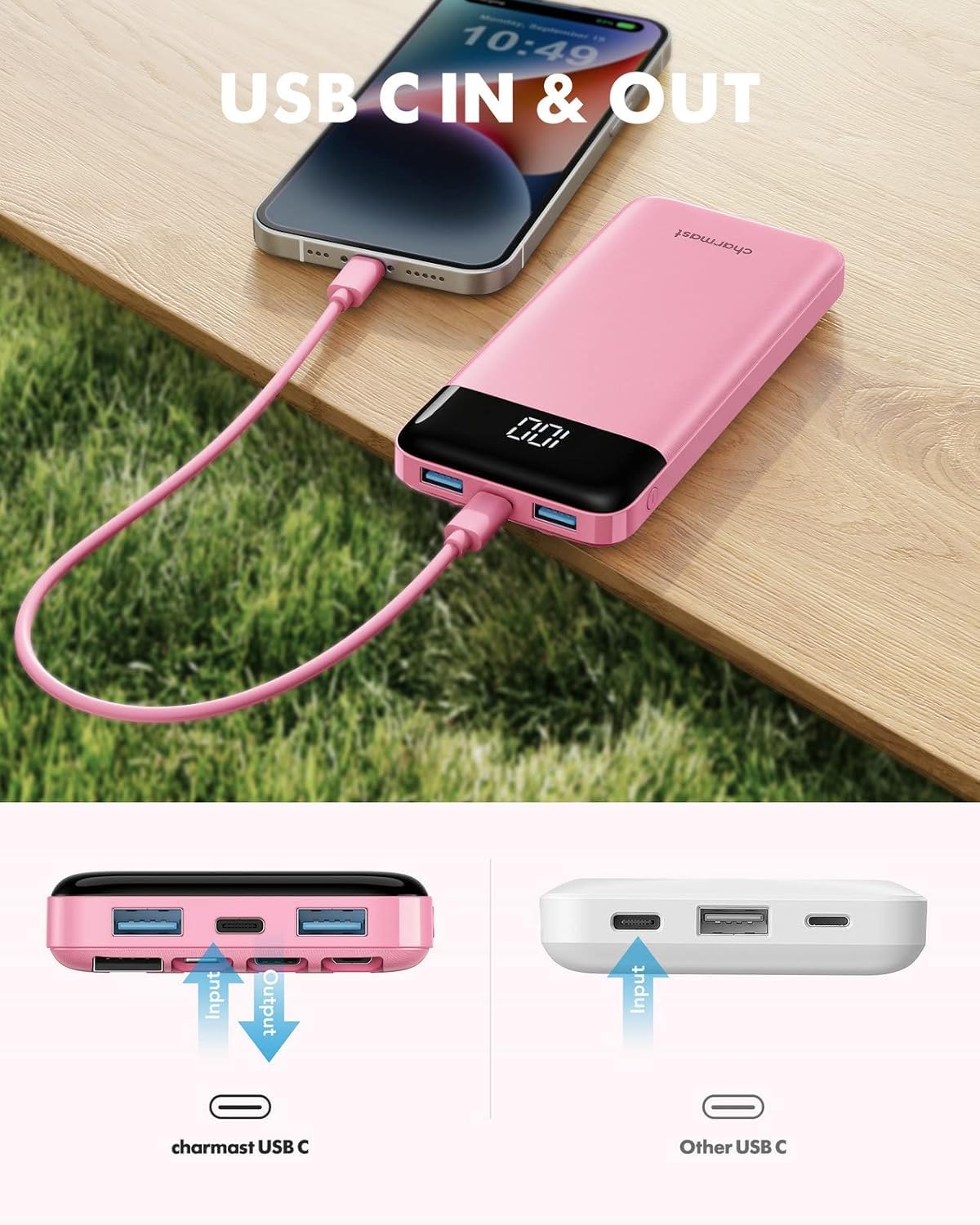 Charmast Portable Charger with Built in Cables, Power Bank with Cords Wires, Slim 10000mAh Travel Battery Pack 6 Outputs 3 Inputs 3A Fast Charging for Samsung Google Pixel LG Moto iPhone iPad š All In One Marketplace Canada