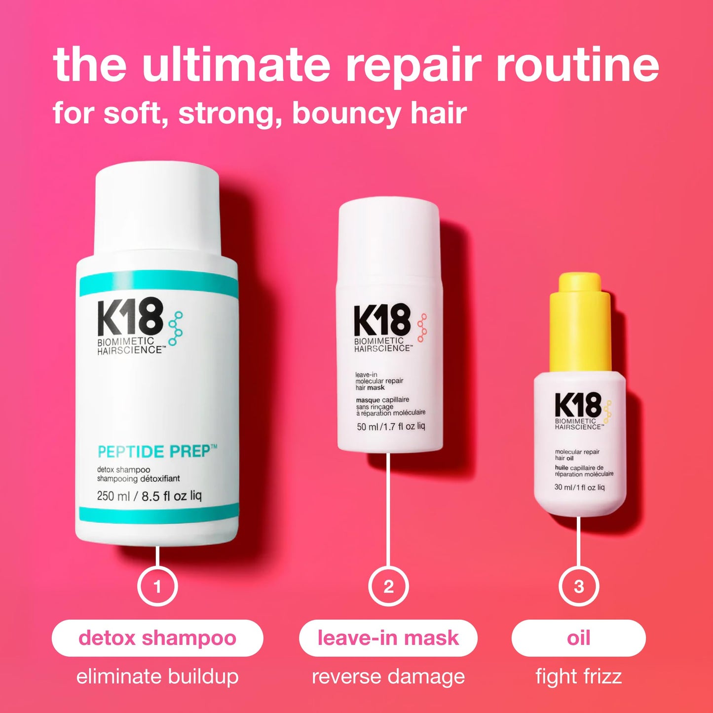 K18 Leave-In Molecular Repair Hair Mask, Patented, Lasting Repair For Dry, Frizzy, Damaged Hair, Reverse Damage In 4 Minutes From Bleach, Color, Chemical Services + Heat ๐ All In One Marketplace Canada