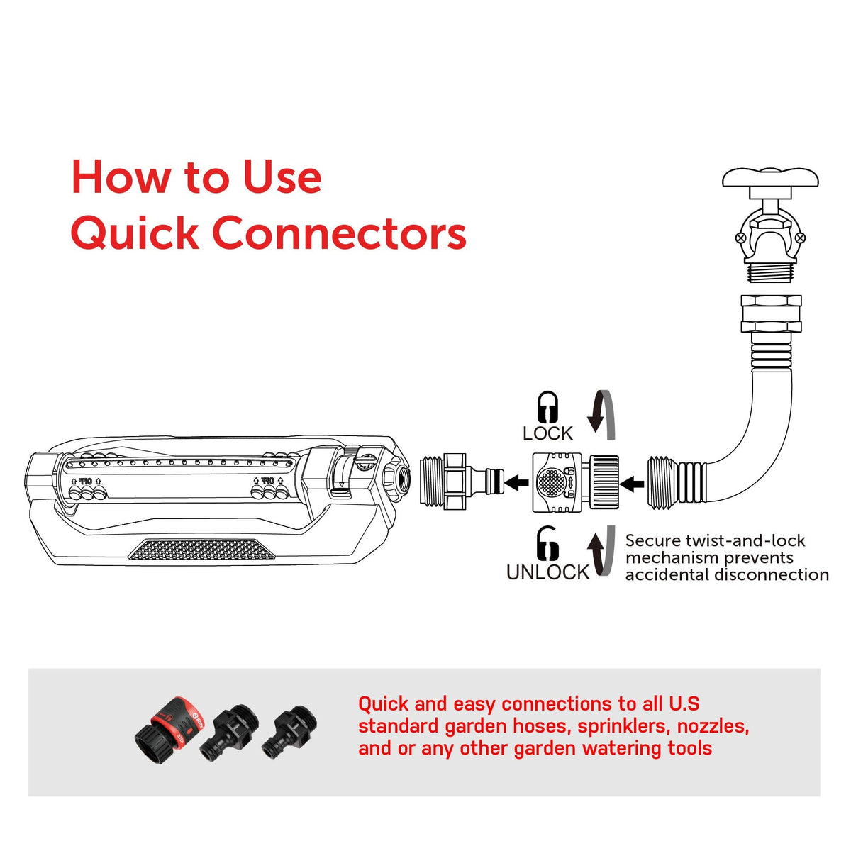 Eden 96212 Turbo Oscillating Sprinkler | Covers Up to 4,400 sq. ft., 18 Precision Nozzles, Adjustable Range, Flow Control, Triple Nozzle Width Switches, Turbo Drive Motor, Quick Connect Bundle ๐ All In One Marketplace Canada